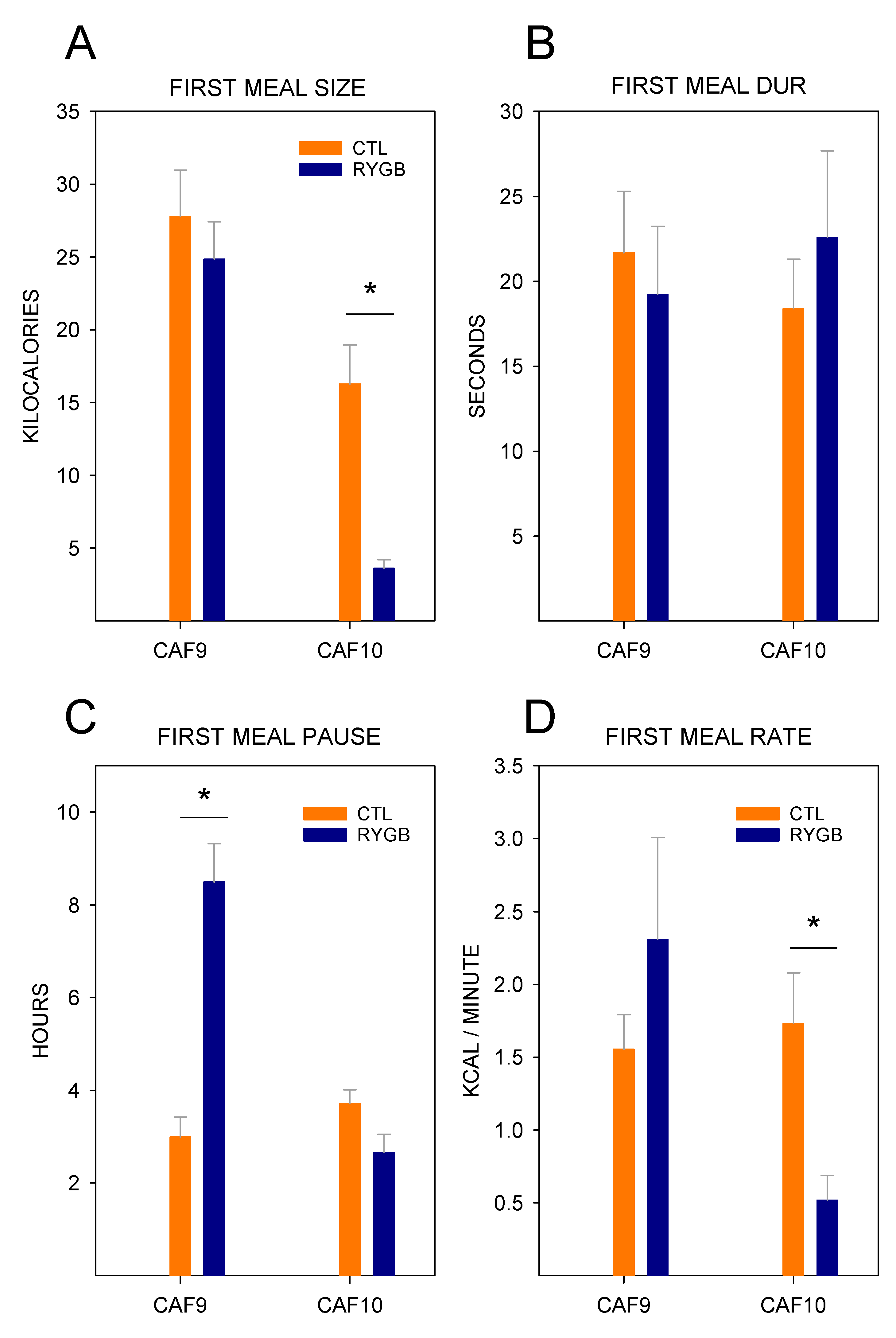 Nutrients 13 03856 g018
