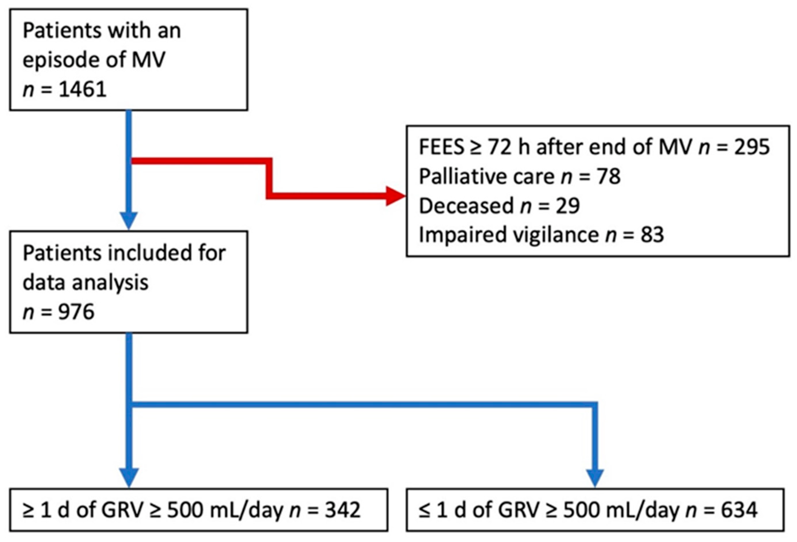 Nutrients 13 03879 g001