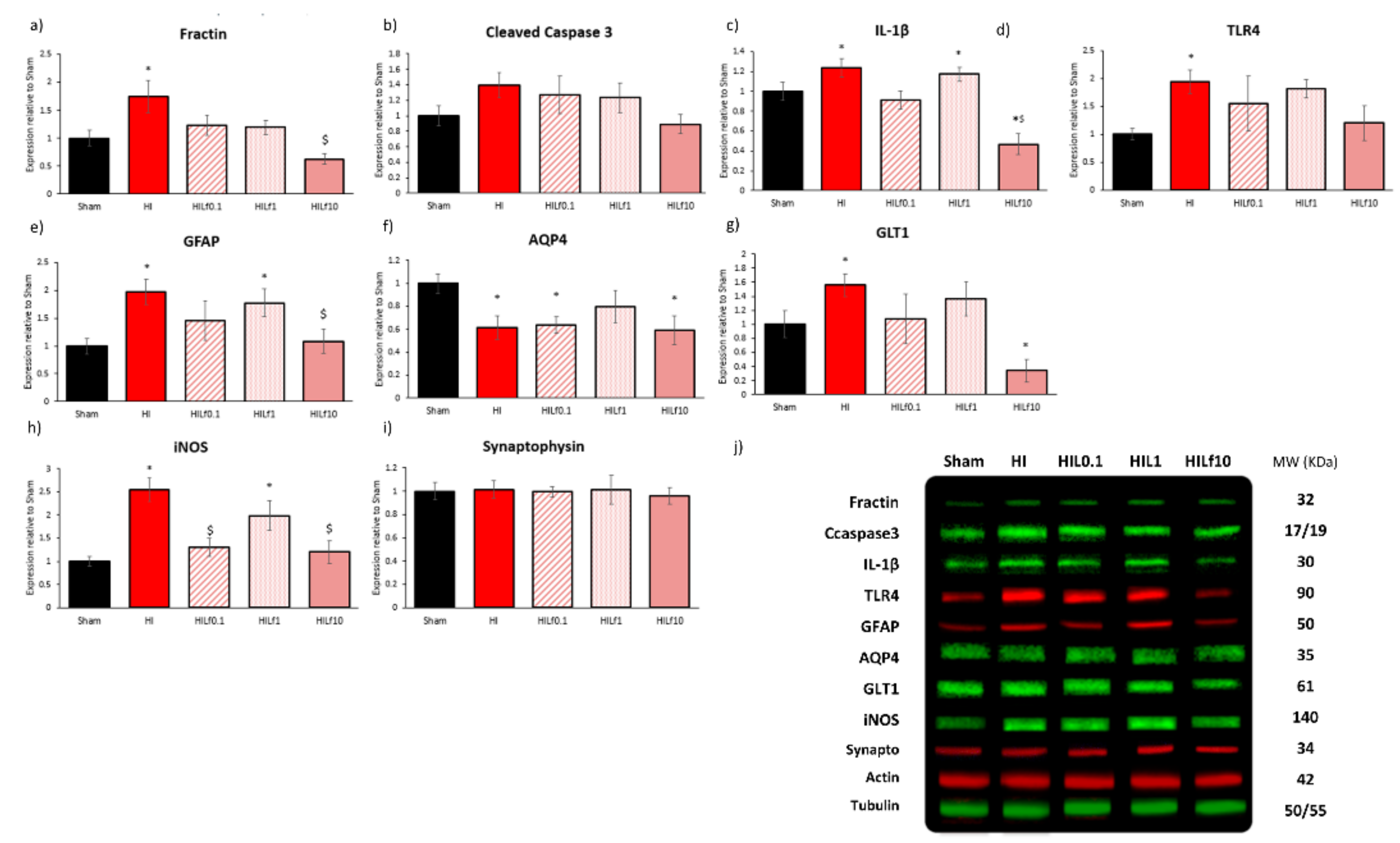 Nutrients 13 03880 g003 550