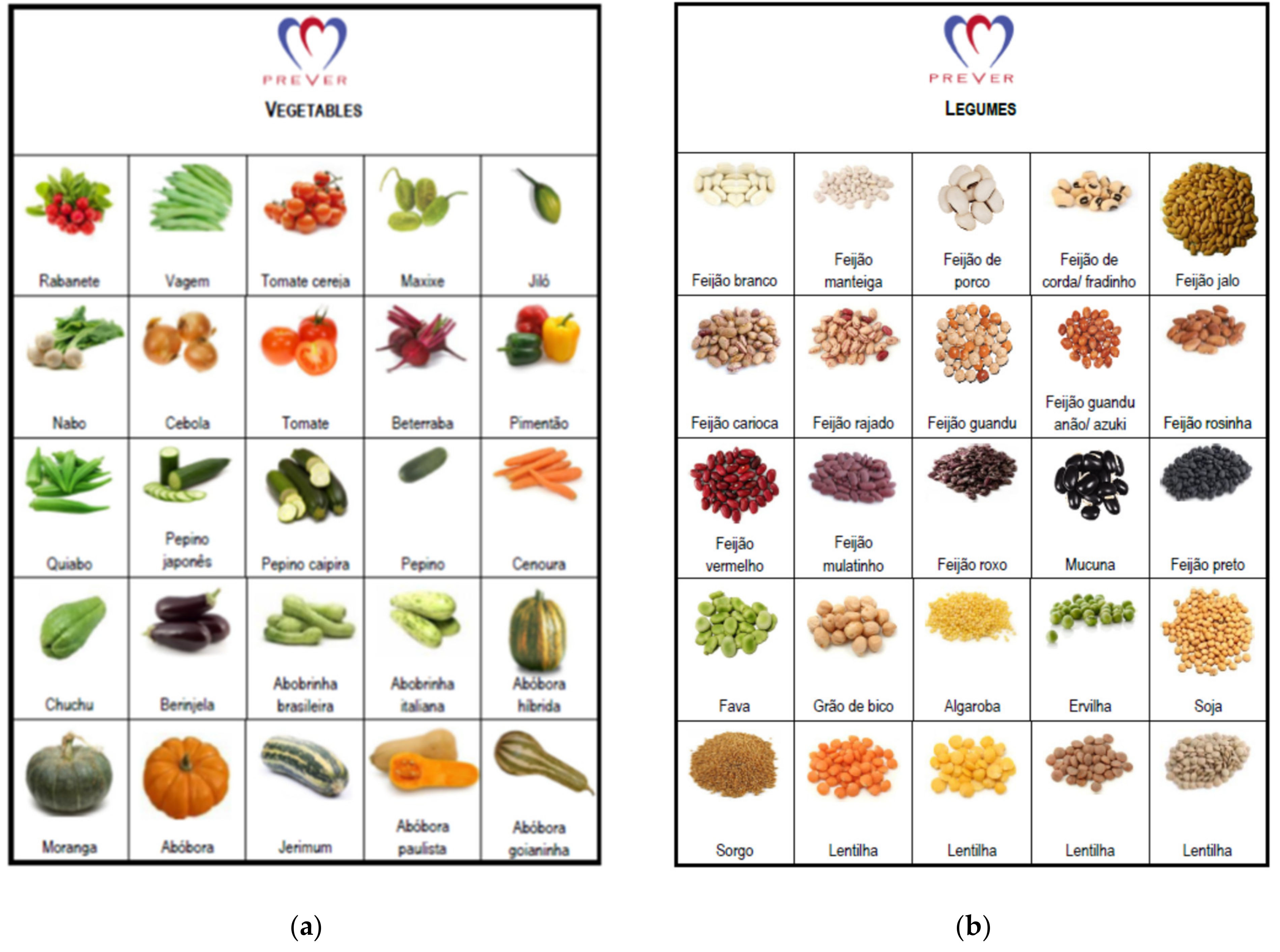 Nutrients 13 03881 g002a