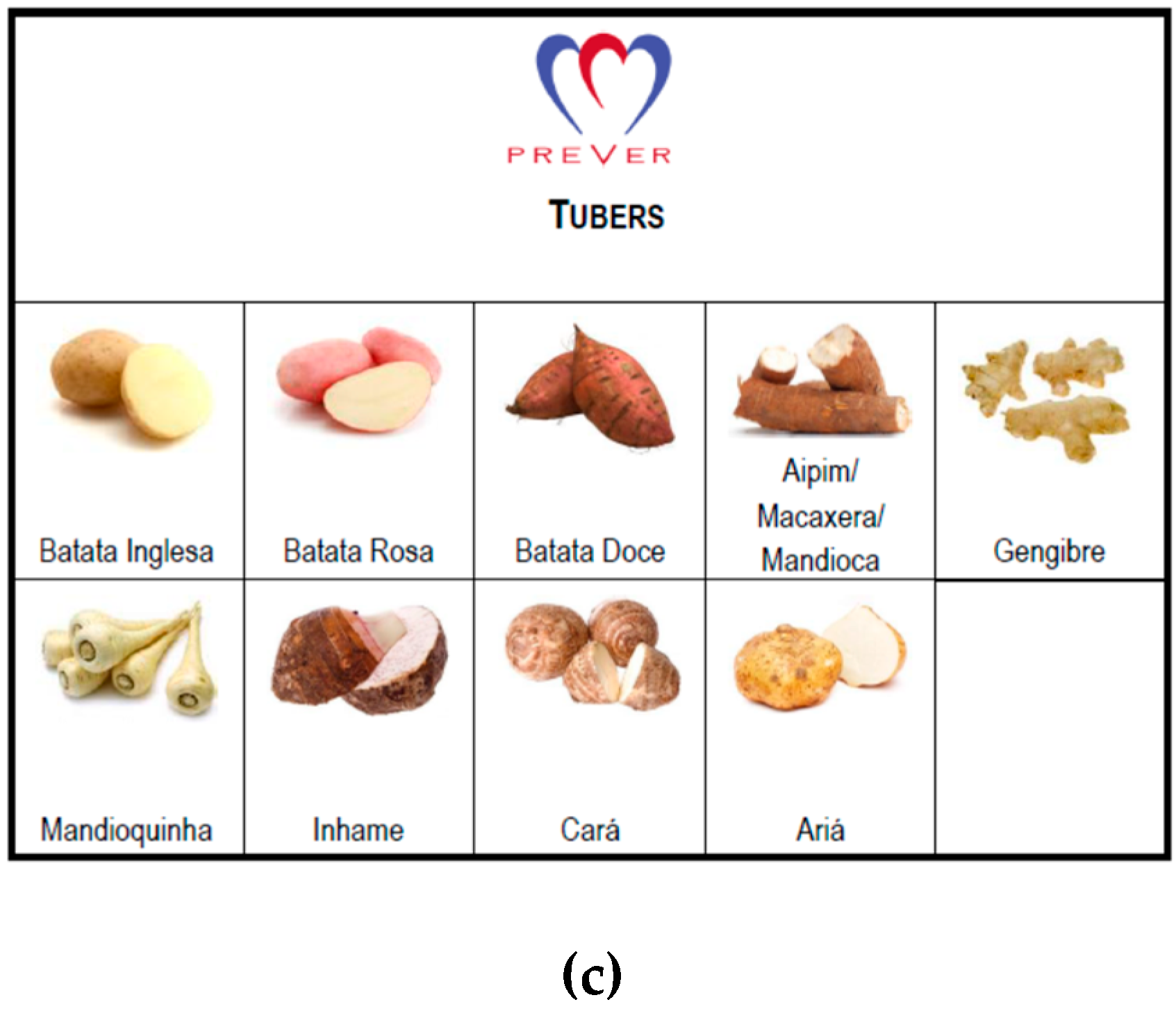 Nutrients 13 03881 g002b