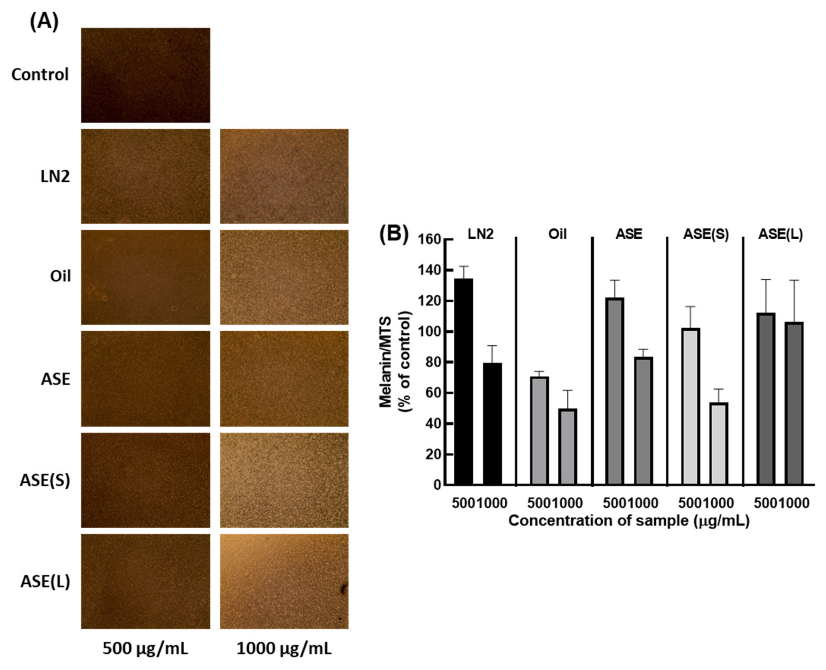 Nutrients 13 03894 g002