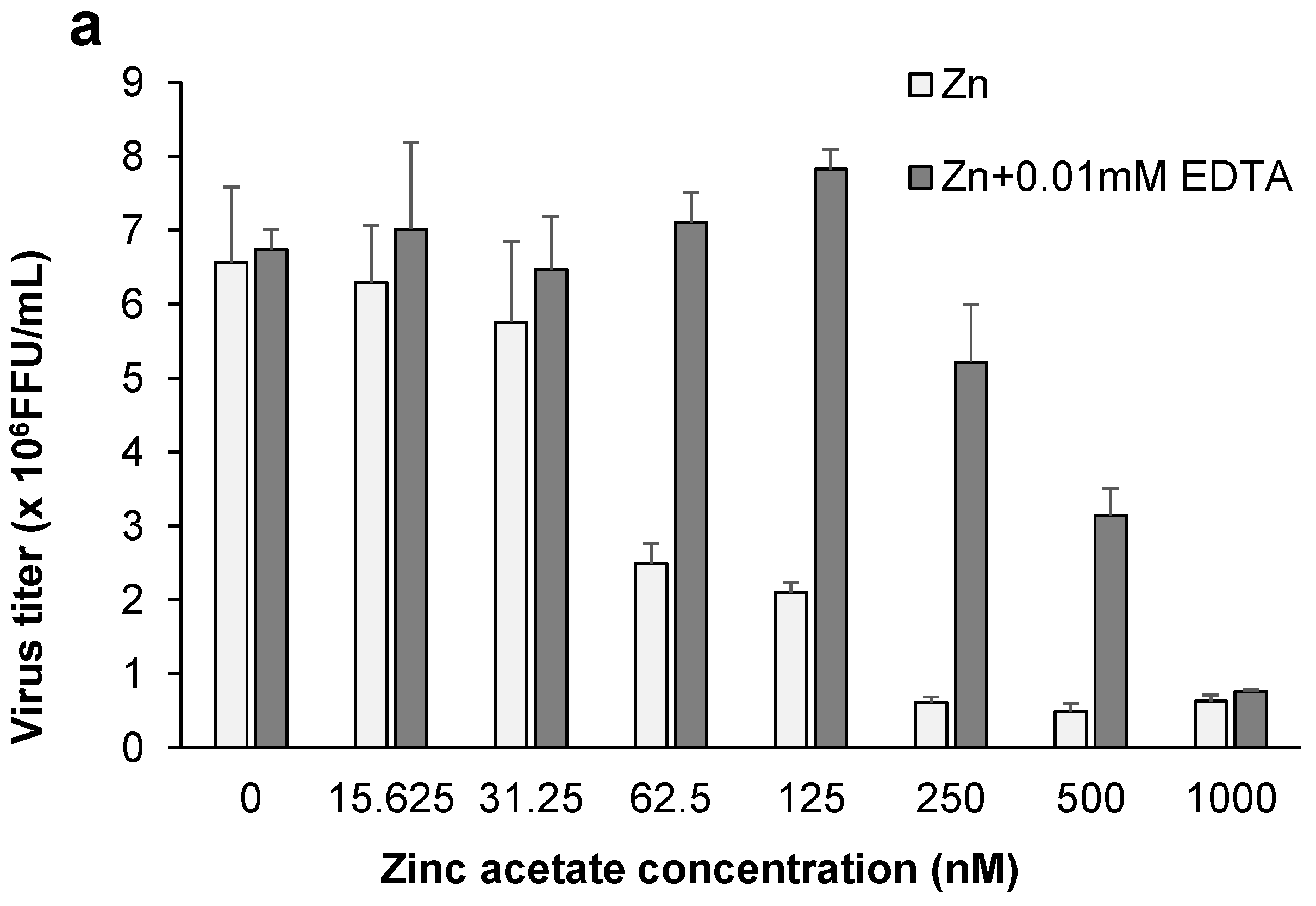 Nutrients 13 03911 g006a