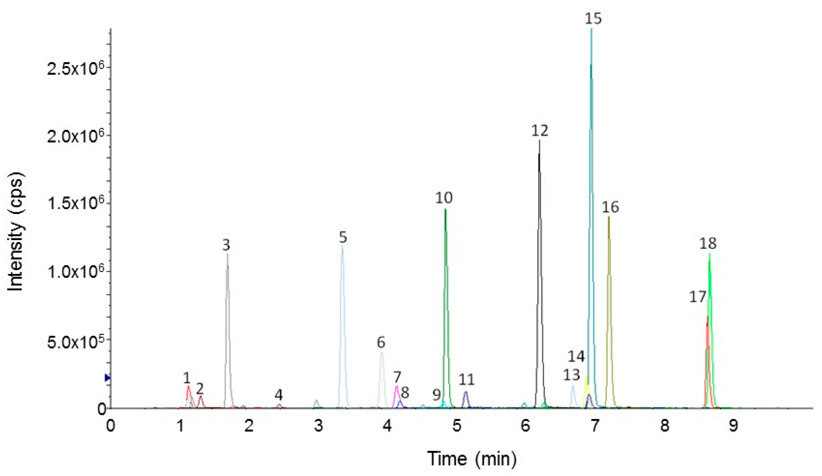 Nutrients 13 03919 g002 550