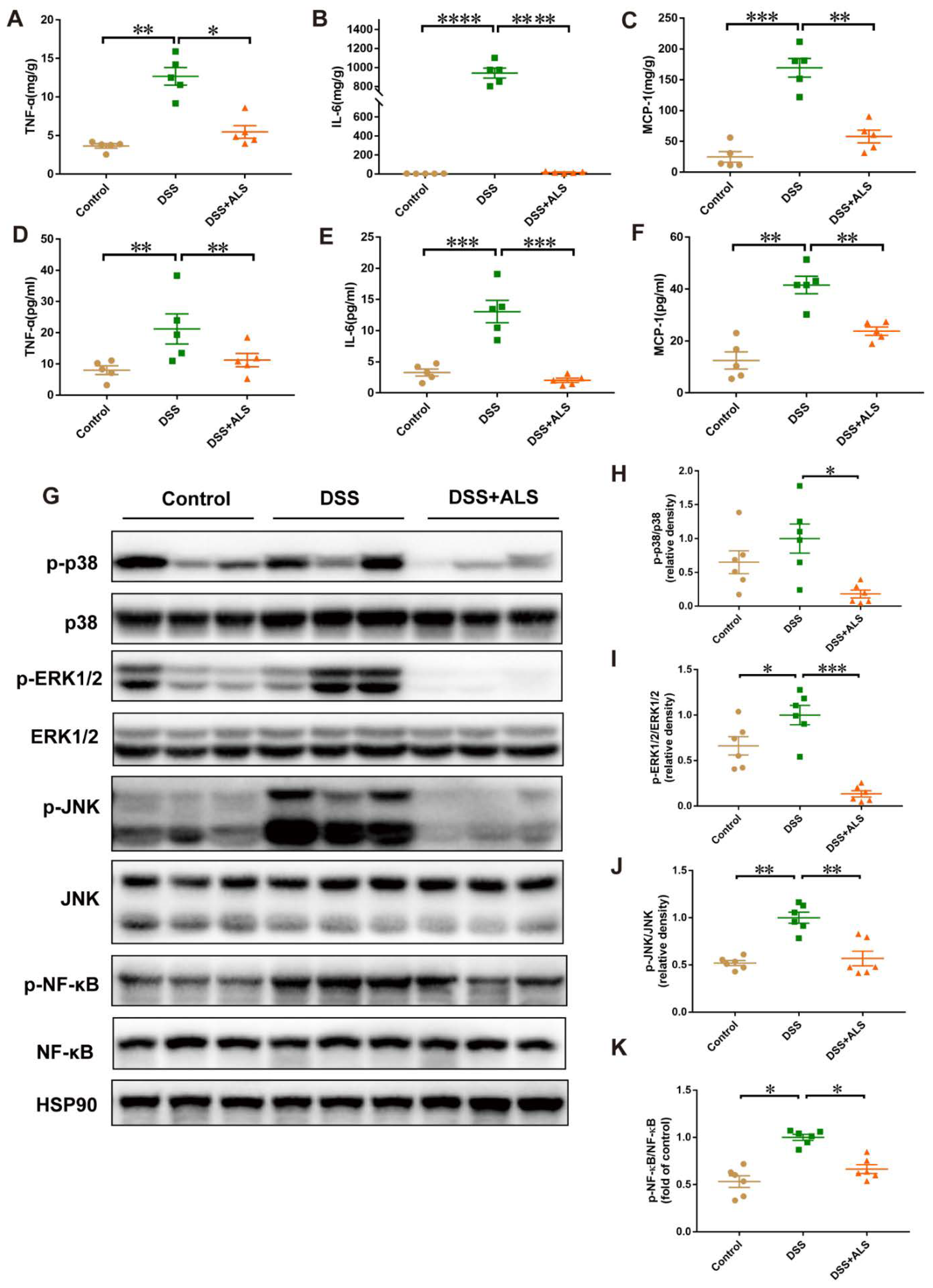 Nutrients 13 03926 g004