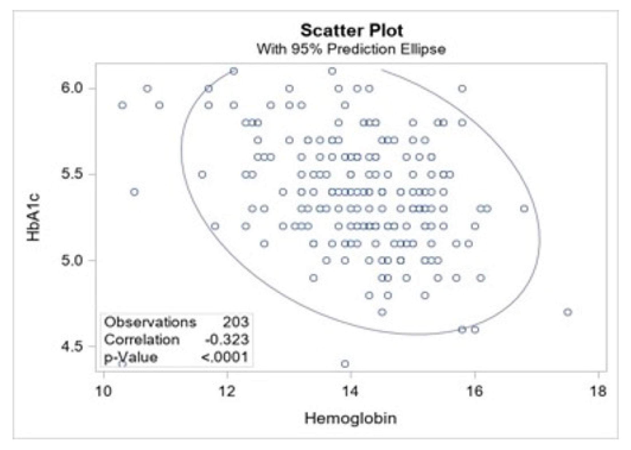Nutrients 13 03928 g002 550