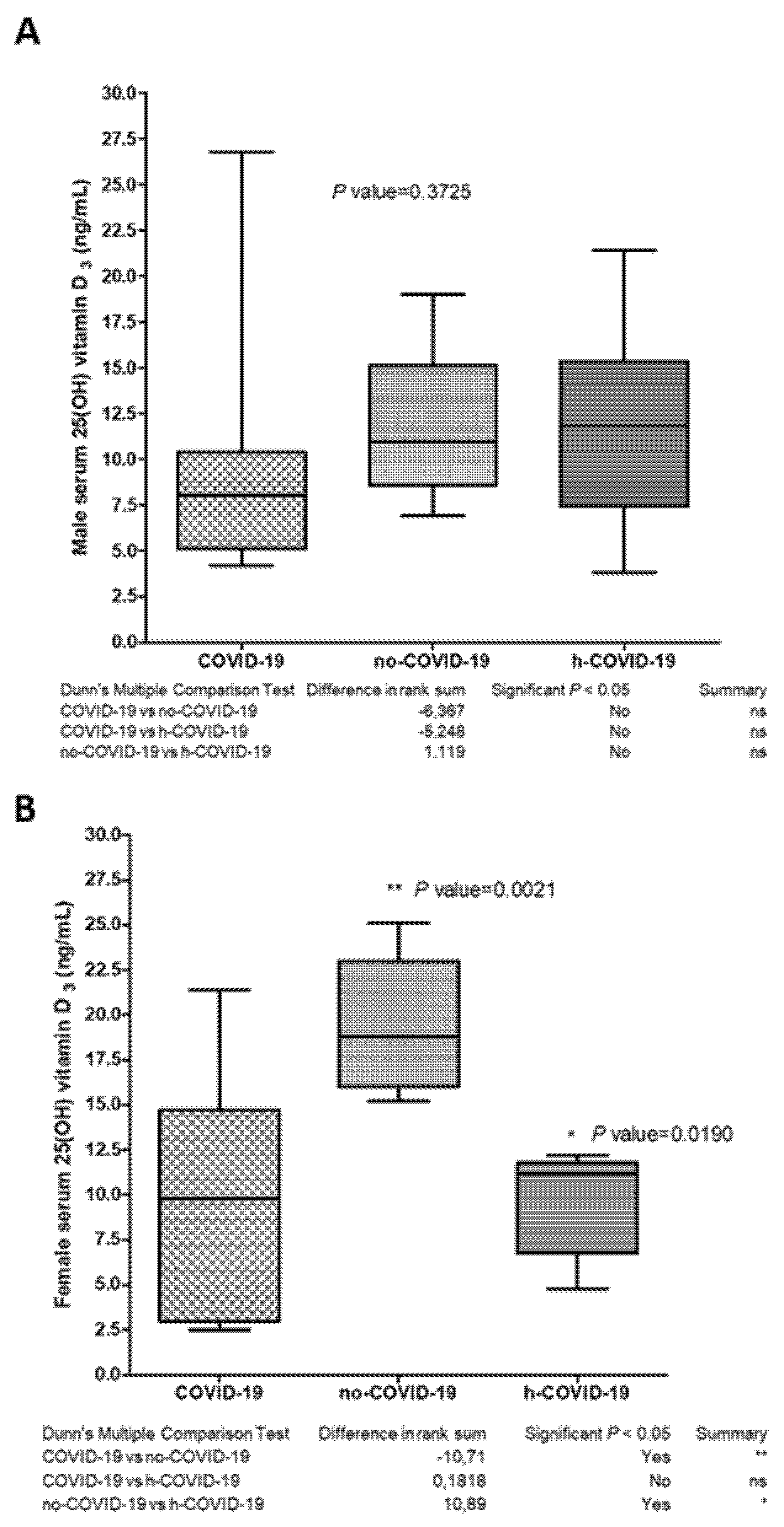 Nutrients 13 03932 g002