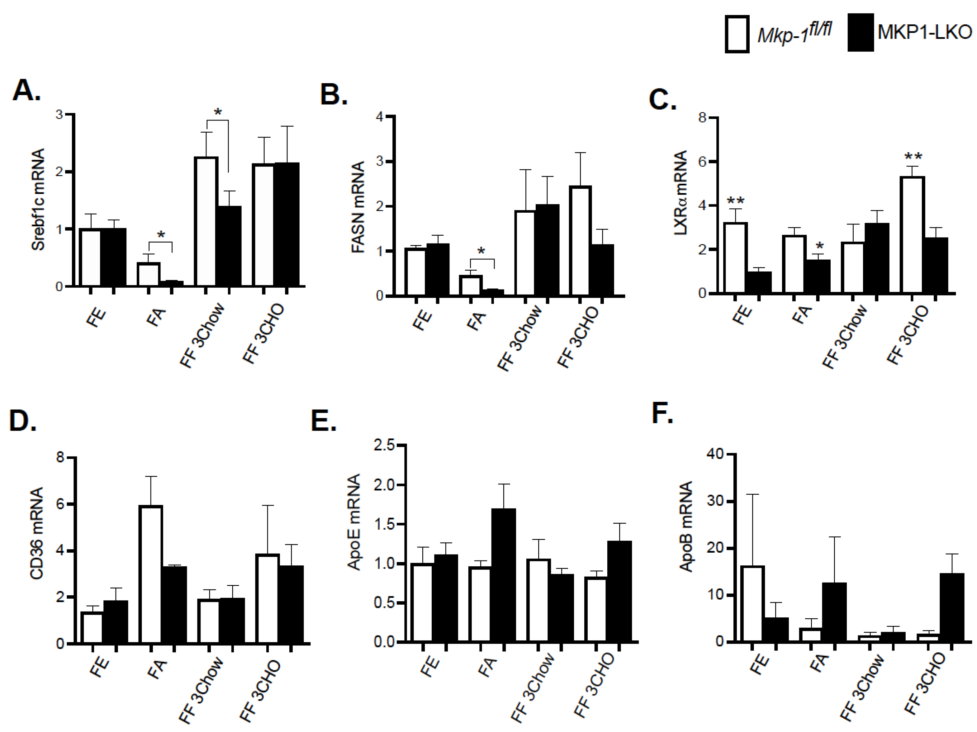 Nutrients 13 03941 g005 Nutrients 13 03941 g005