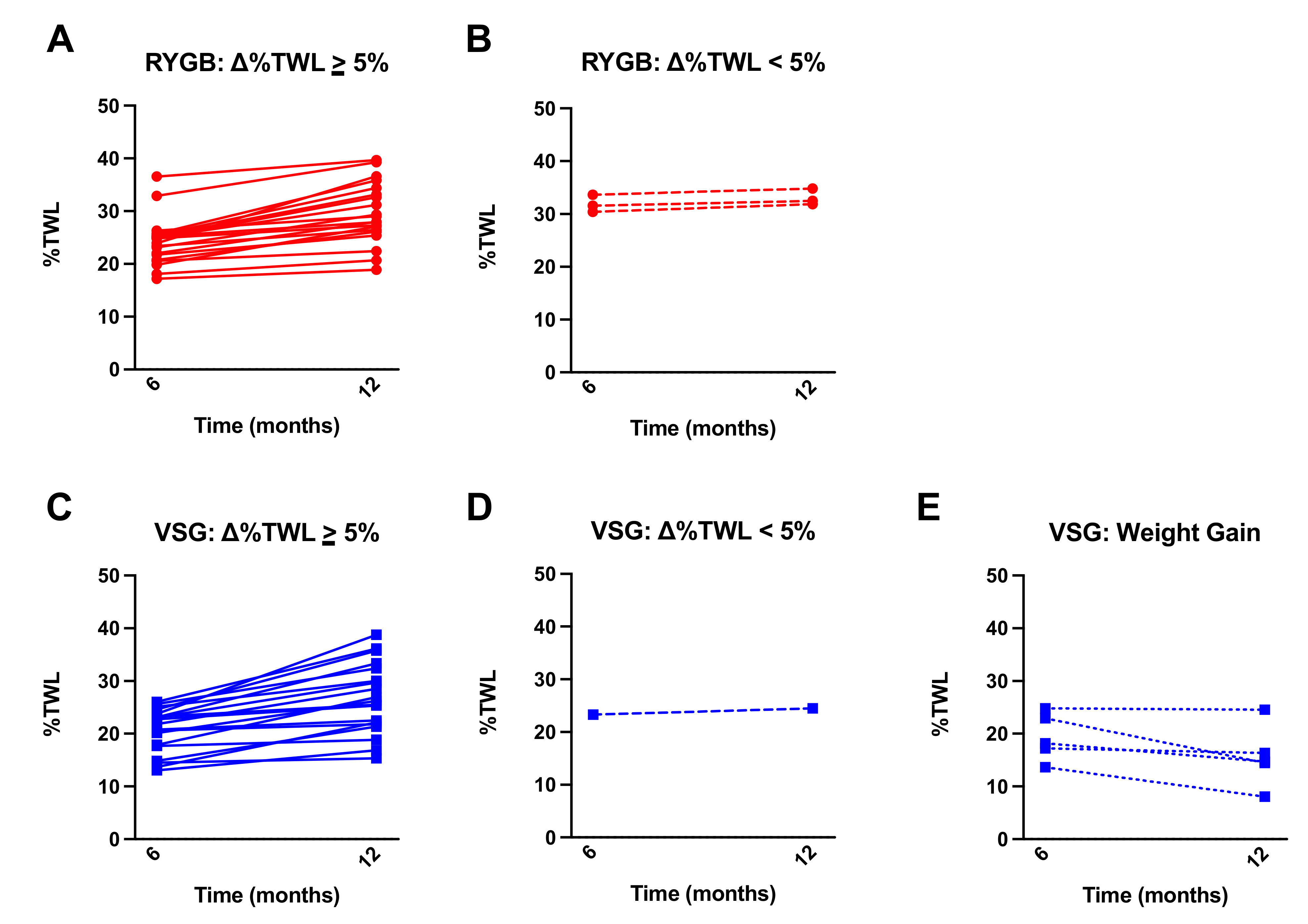 Nutrients 13 03943 g002