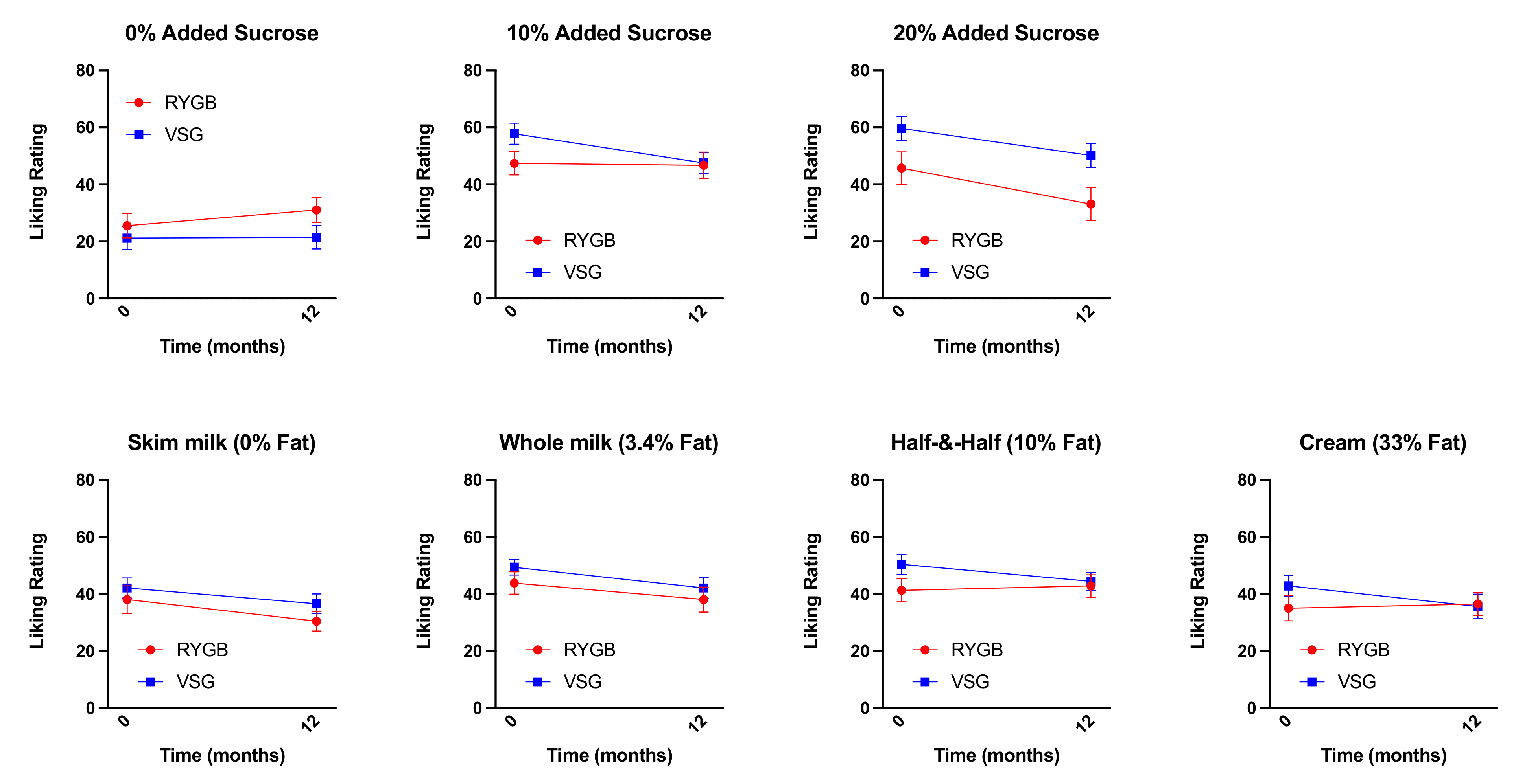 Nutrients 13 03943 g004