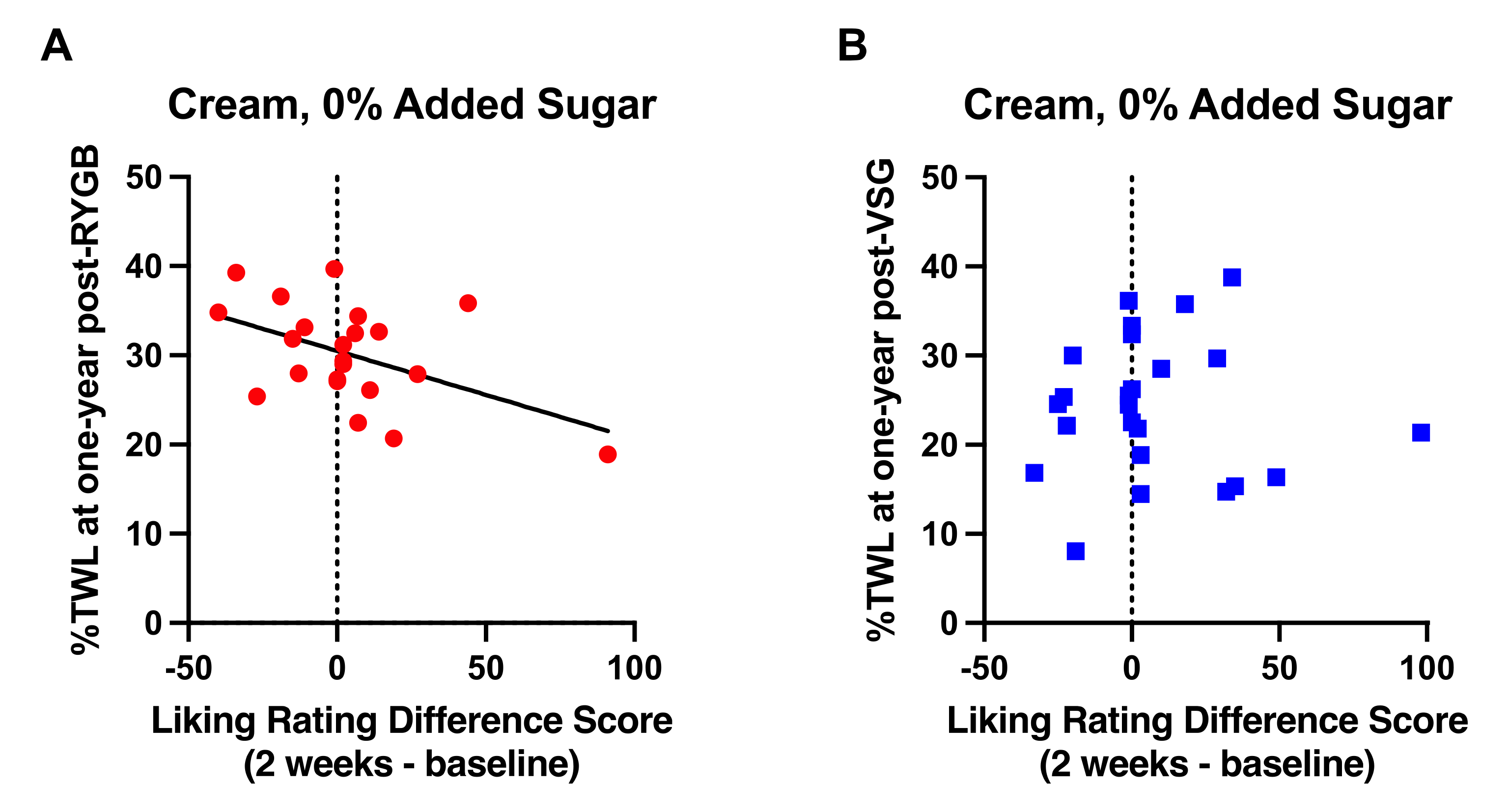 Nutrients 13 03943 g005