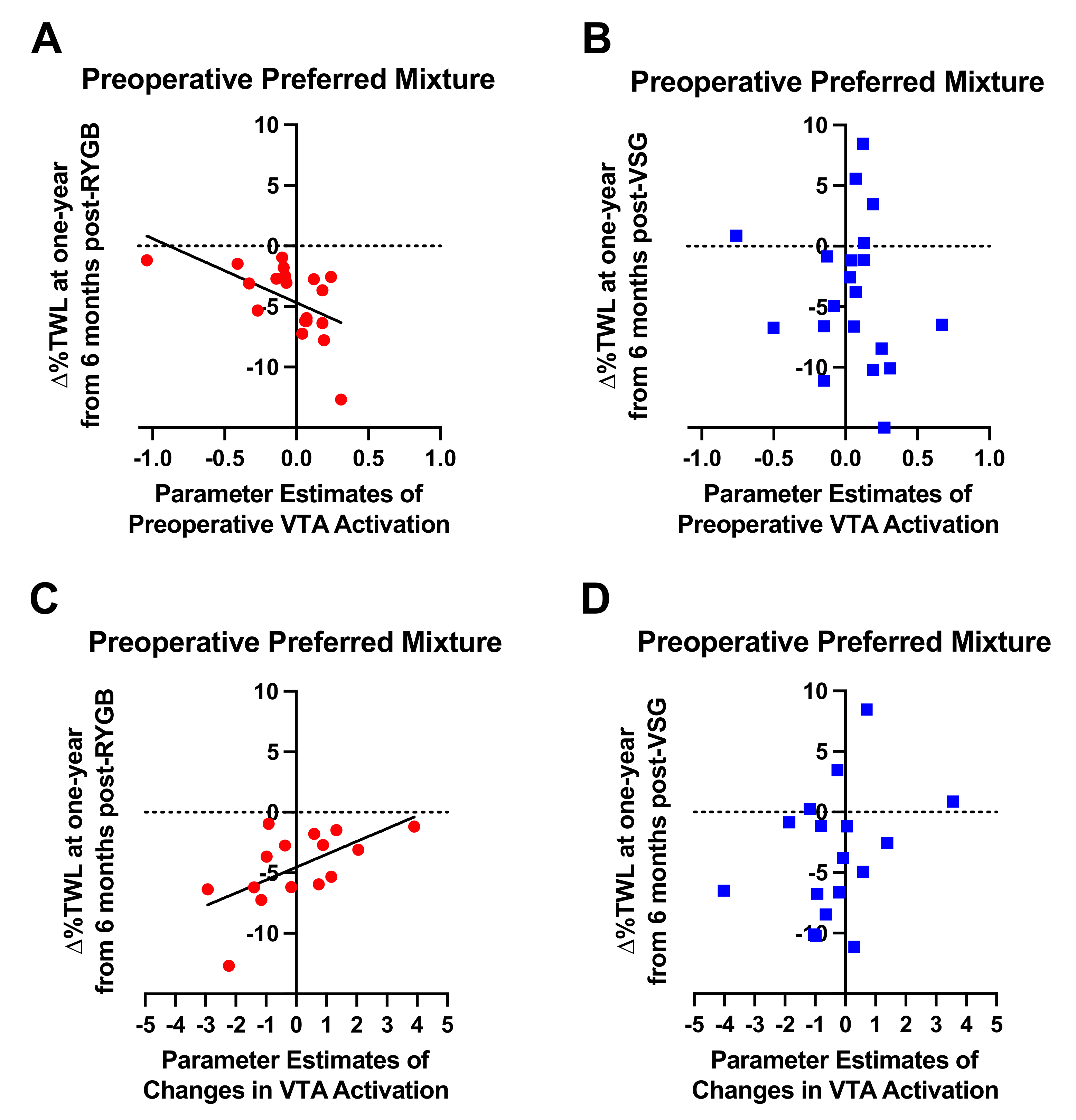 Nutrients 13 03943 g006