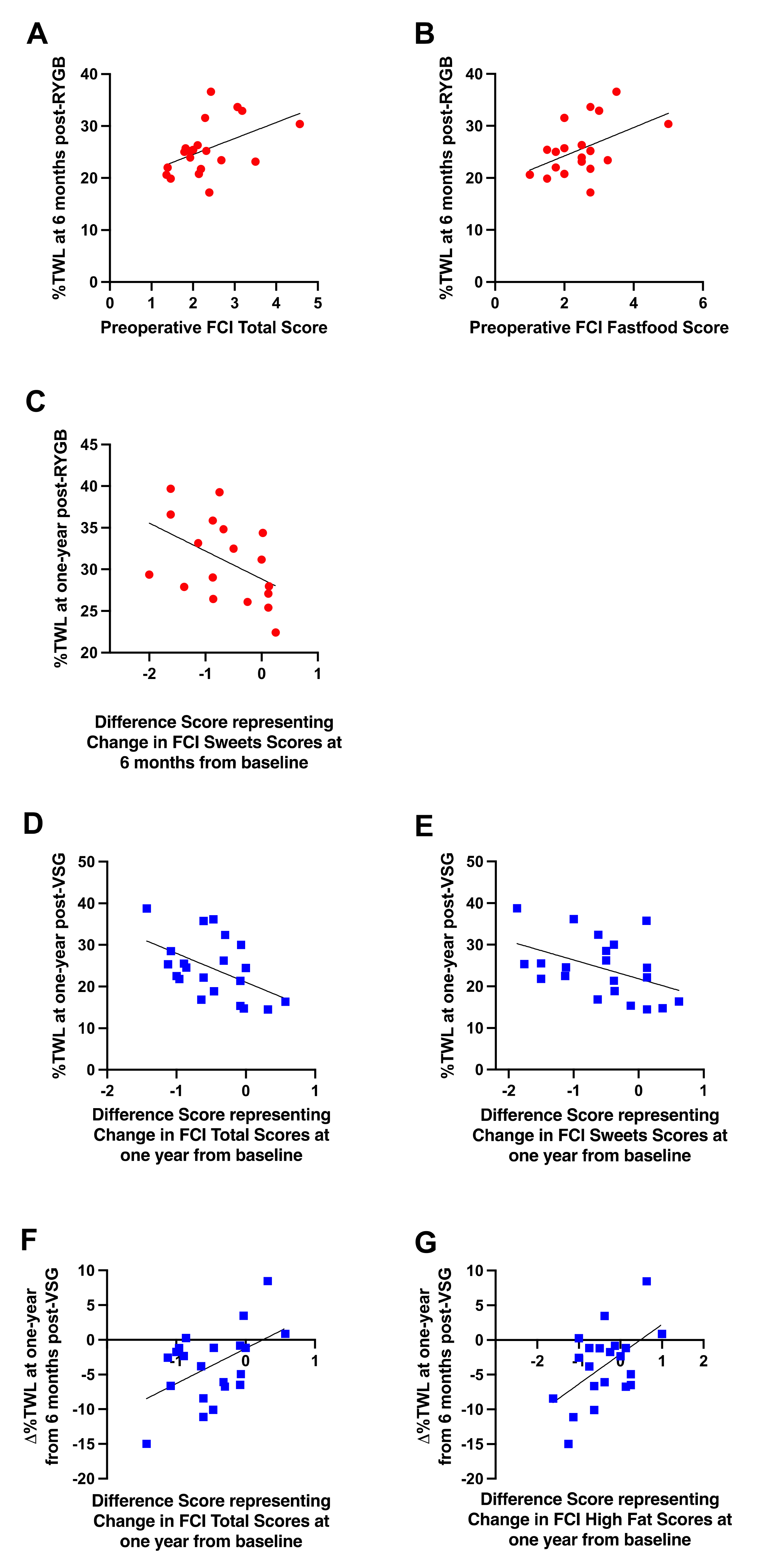 Nutrients 13 03943 g008