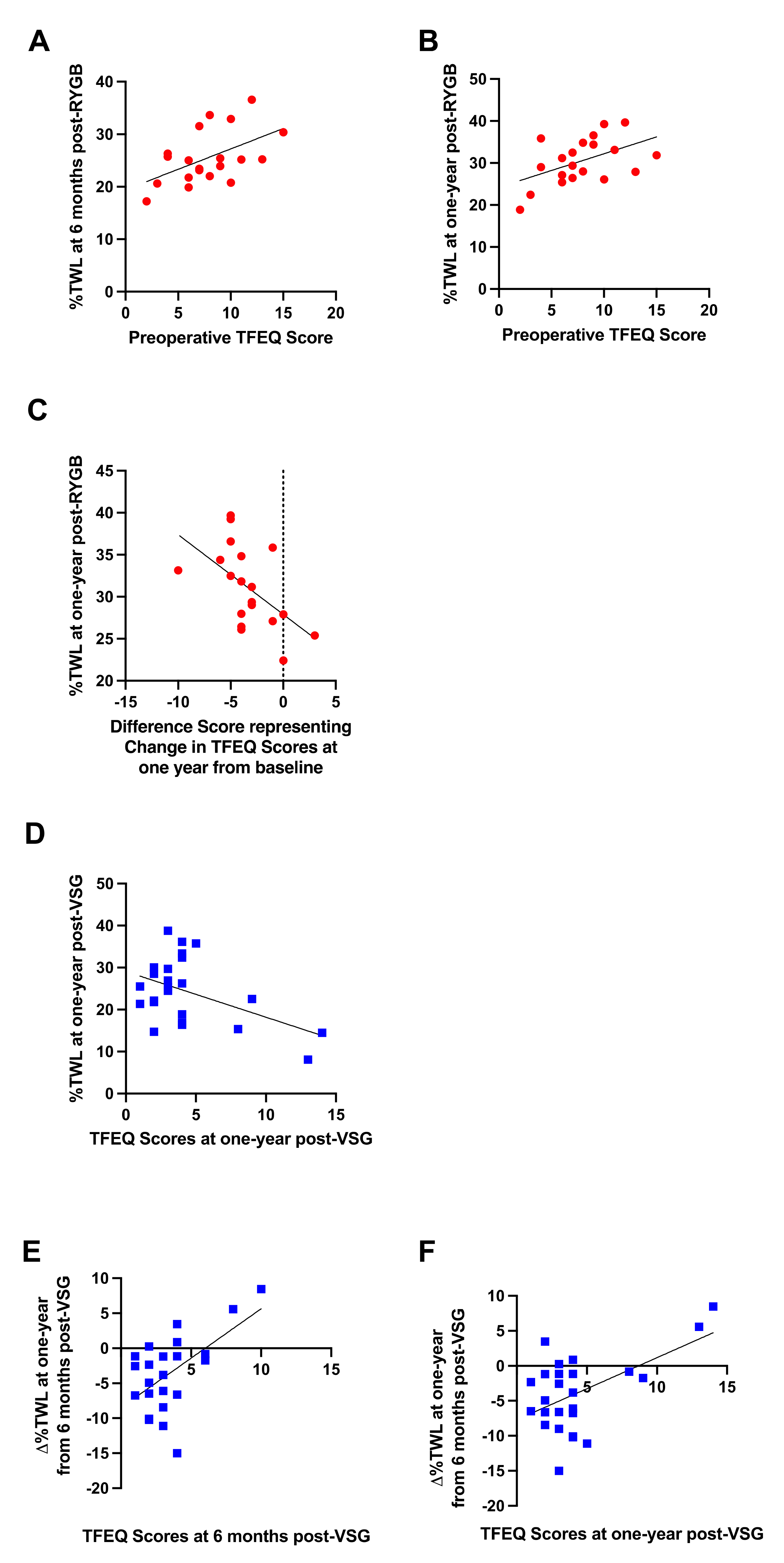 Nutrients 13 03943 g010