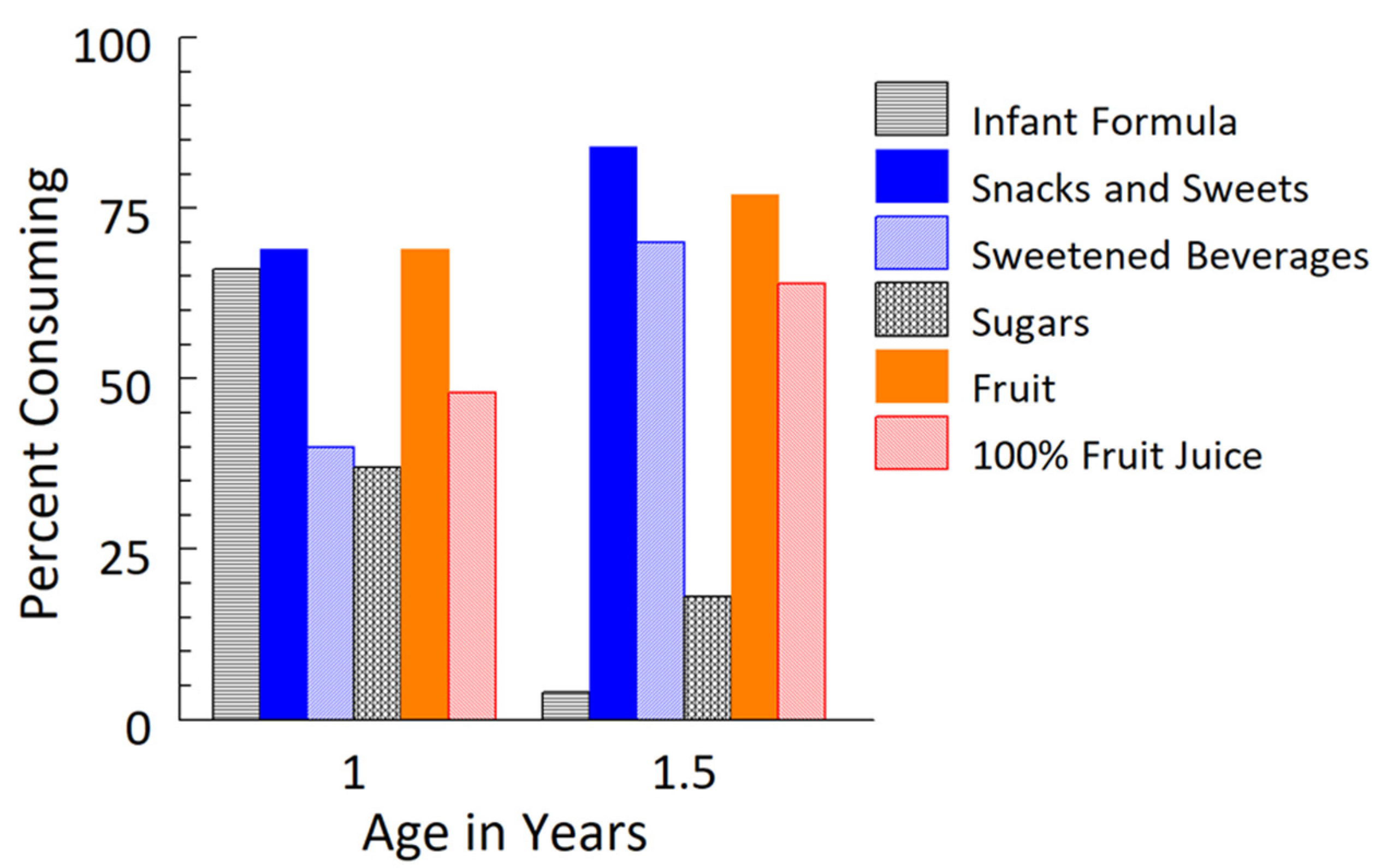 Nutrients 13 03946 g001 Nutrients 13 03946 g001