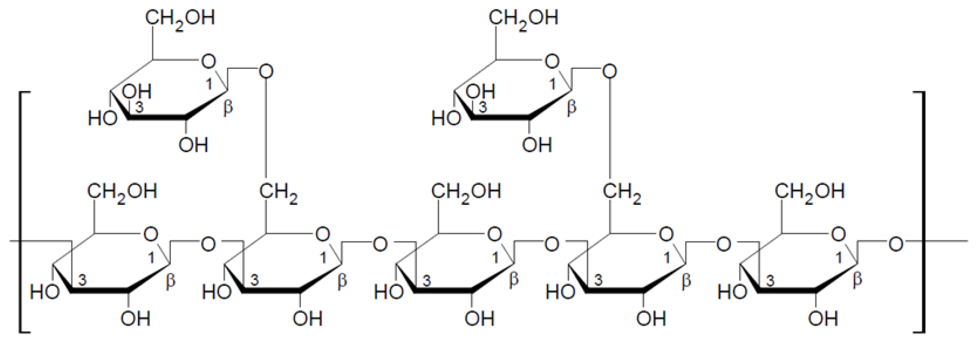 Nutrients 13 03960 g002