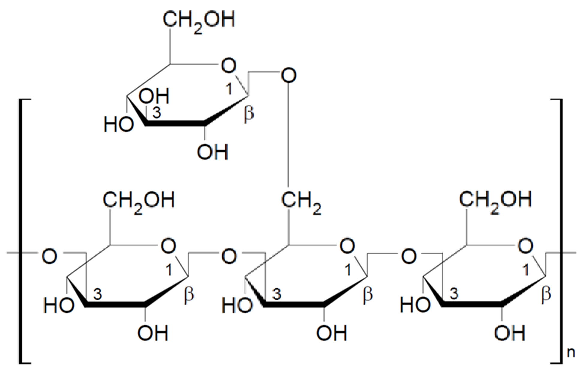 Nutrients 13 03960 g003