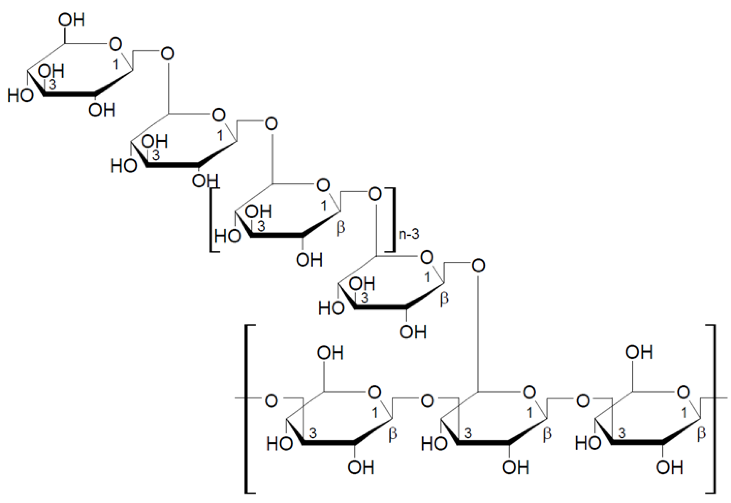 Nutrients 13 03960 g005