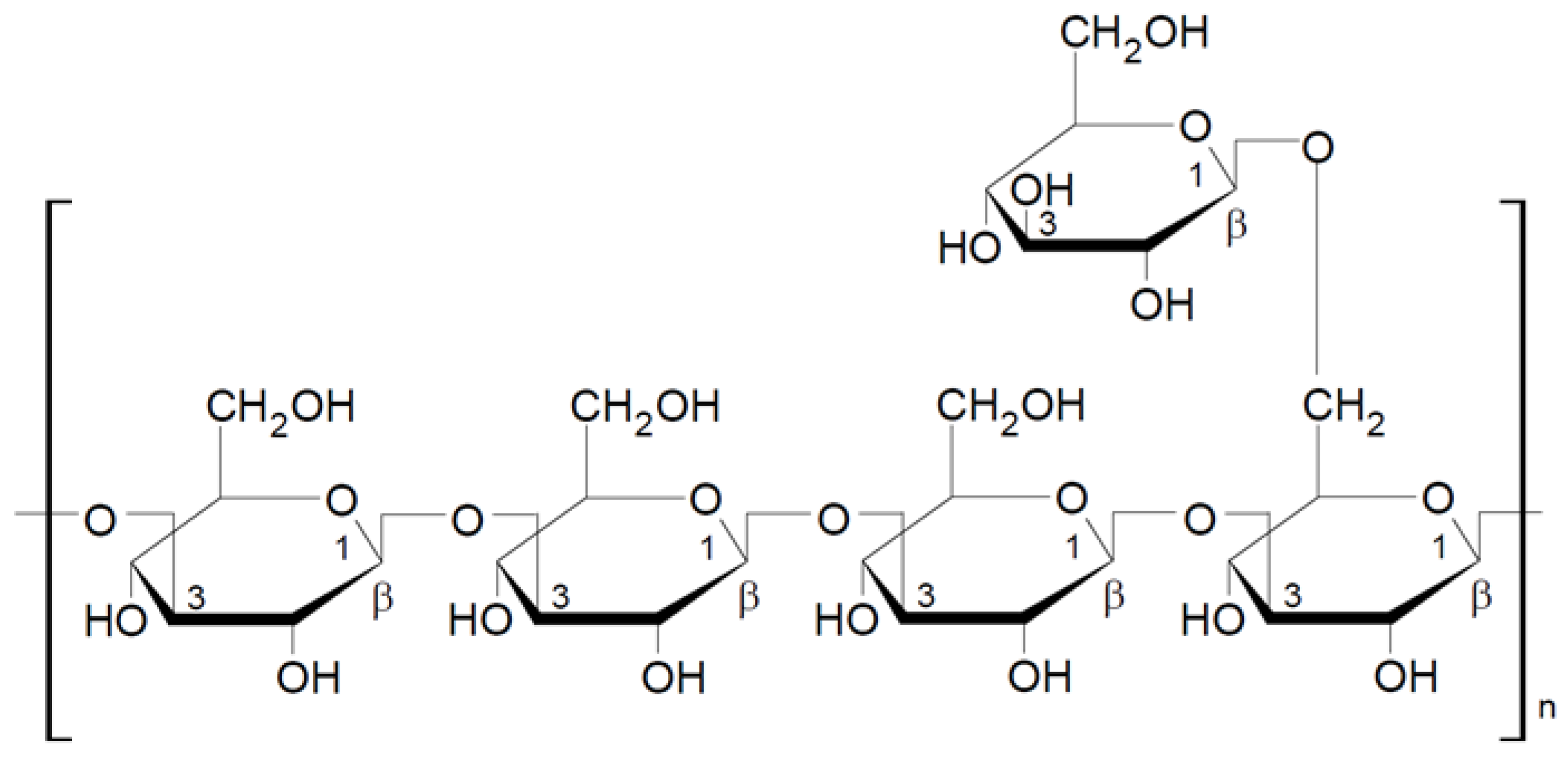 Nutrients 13 03960 g006