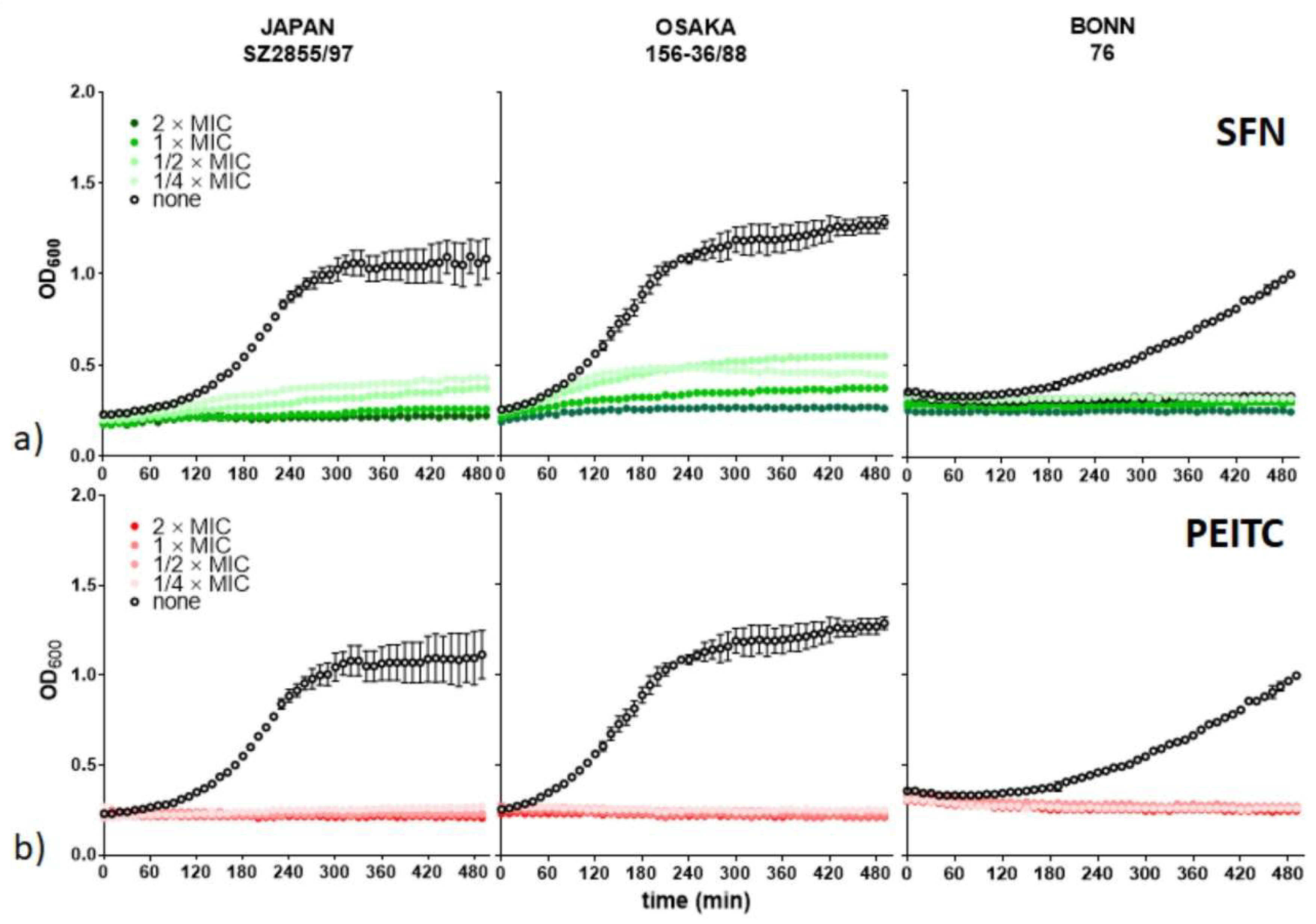 Nutrients 13 03967 g001