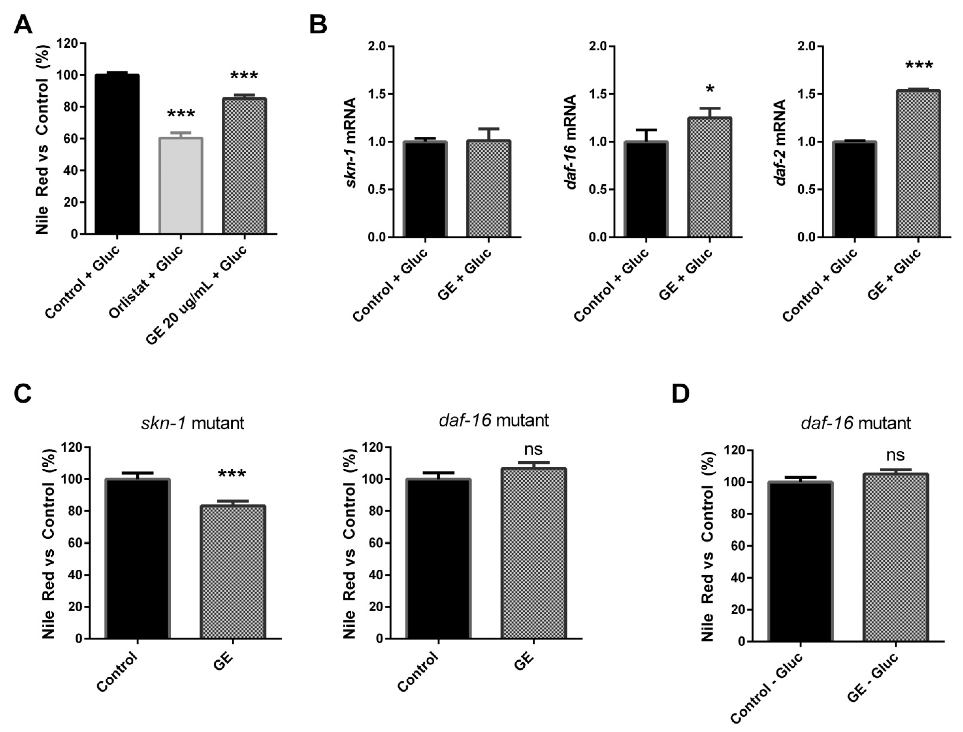 Nutrients 13 03968 g004 Nutrients 13 03968 g004