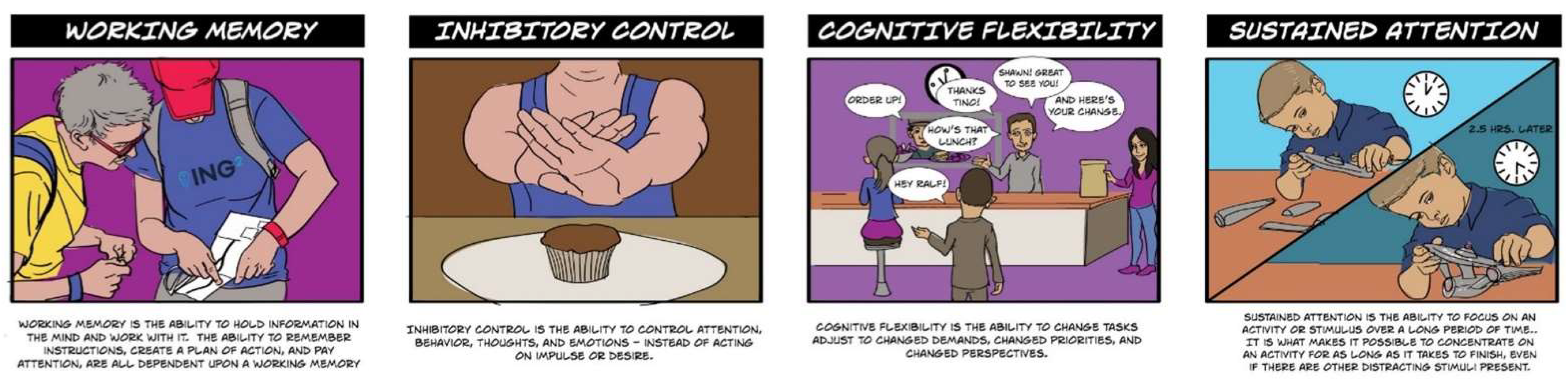 Nutrients 13 03980 g003