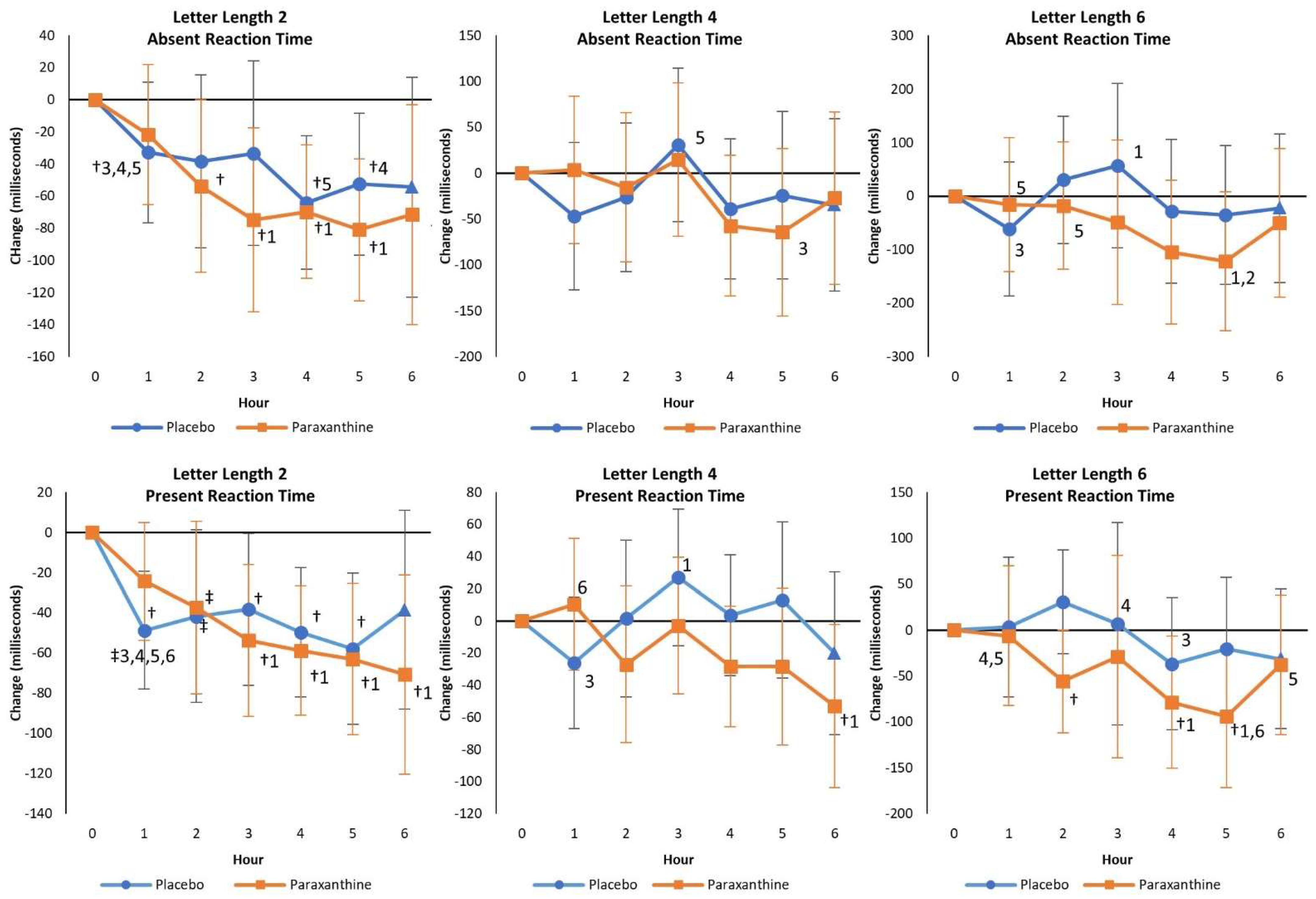 Nutrients 13 03980 g005
