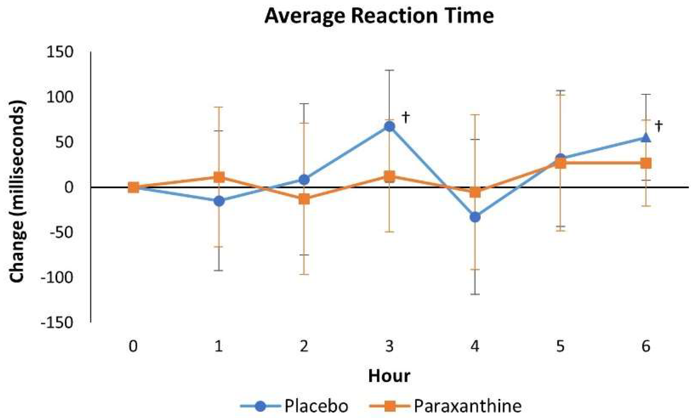 Nutrients 13 03980 g006