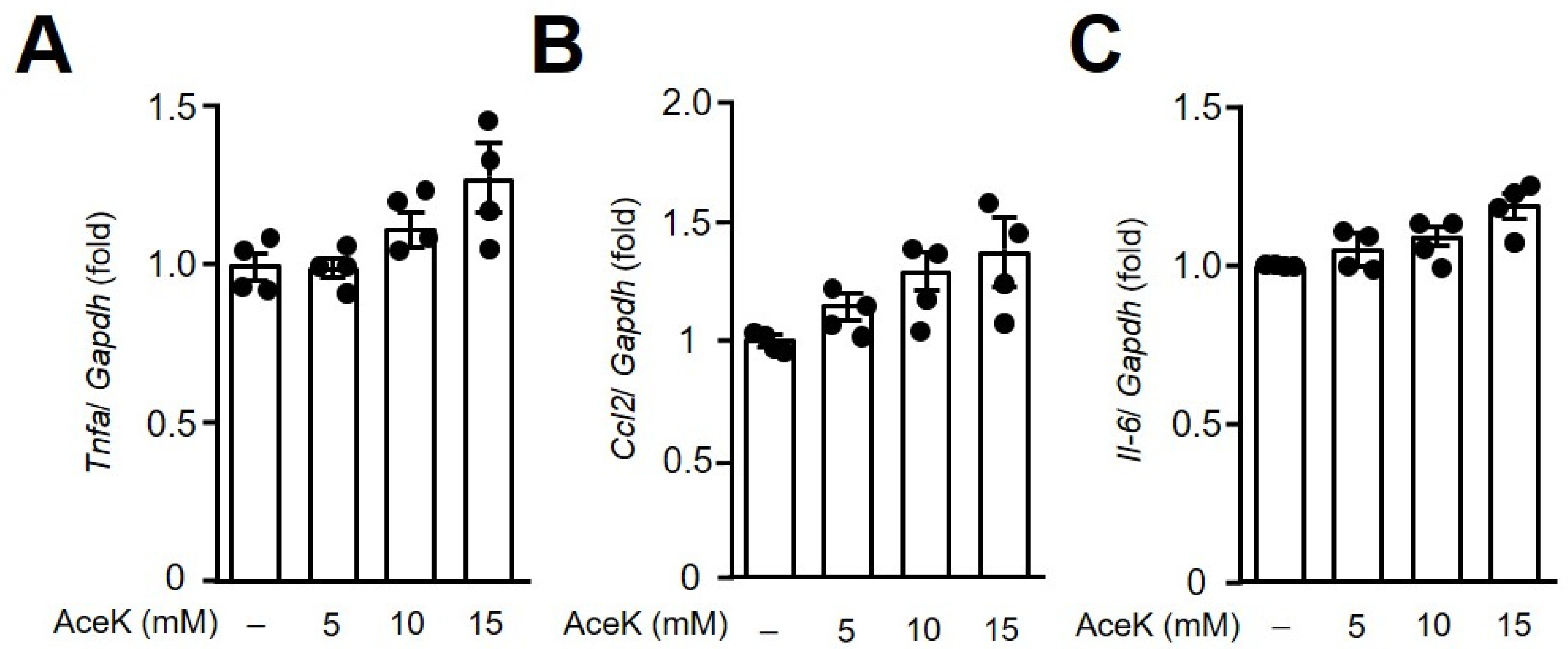 Nutrients 13 03984 g002