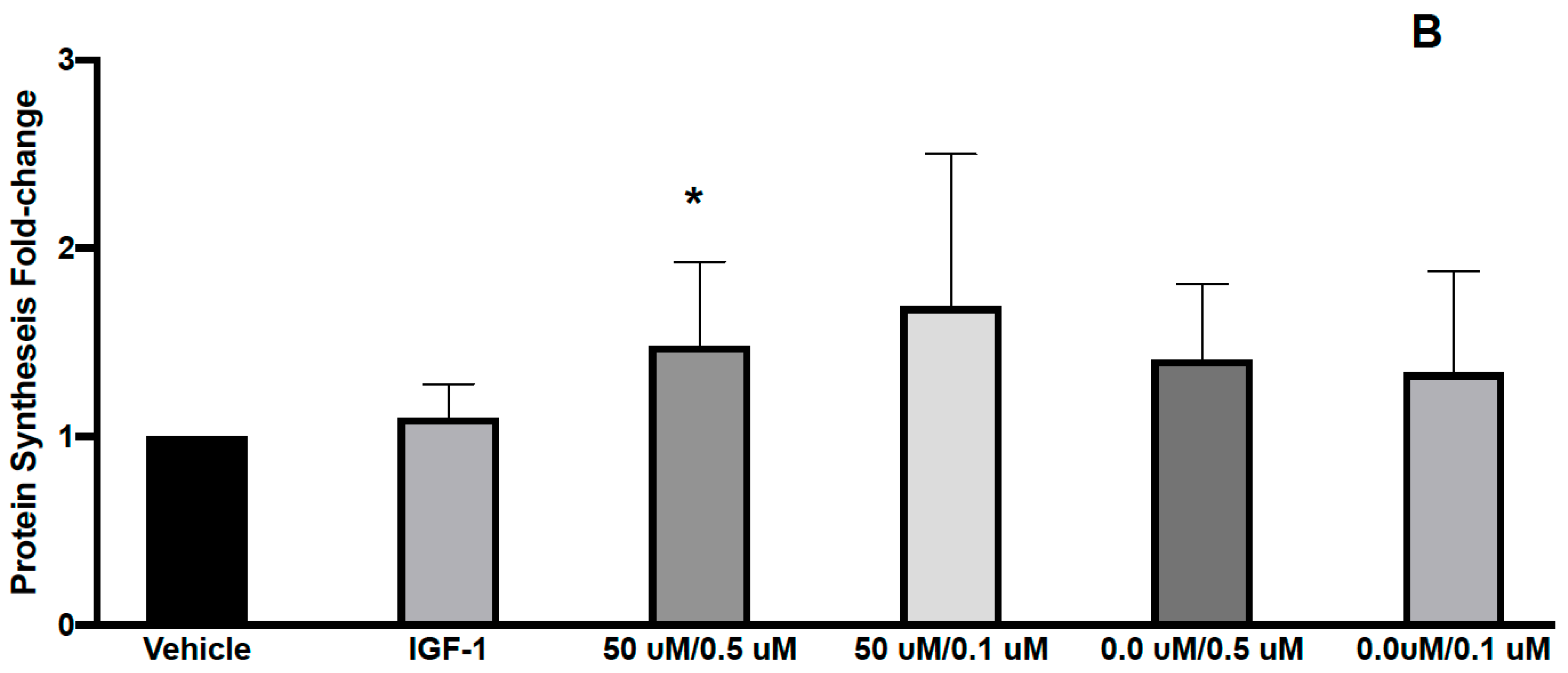 Nutrients 13 03985 g002b 550