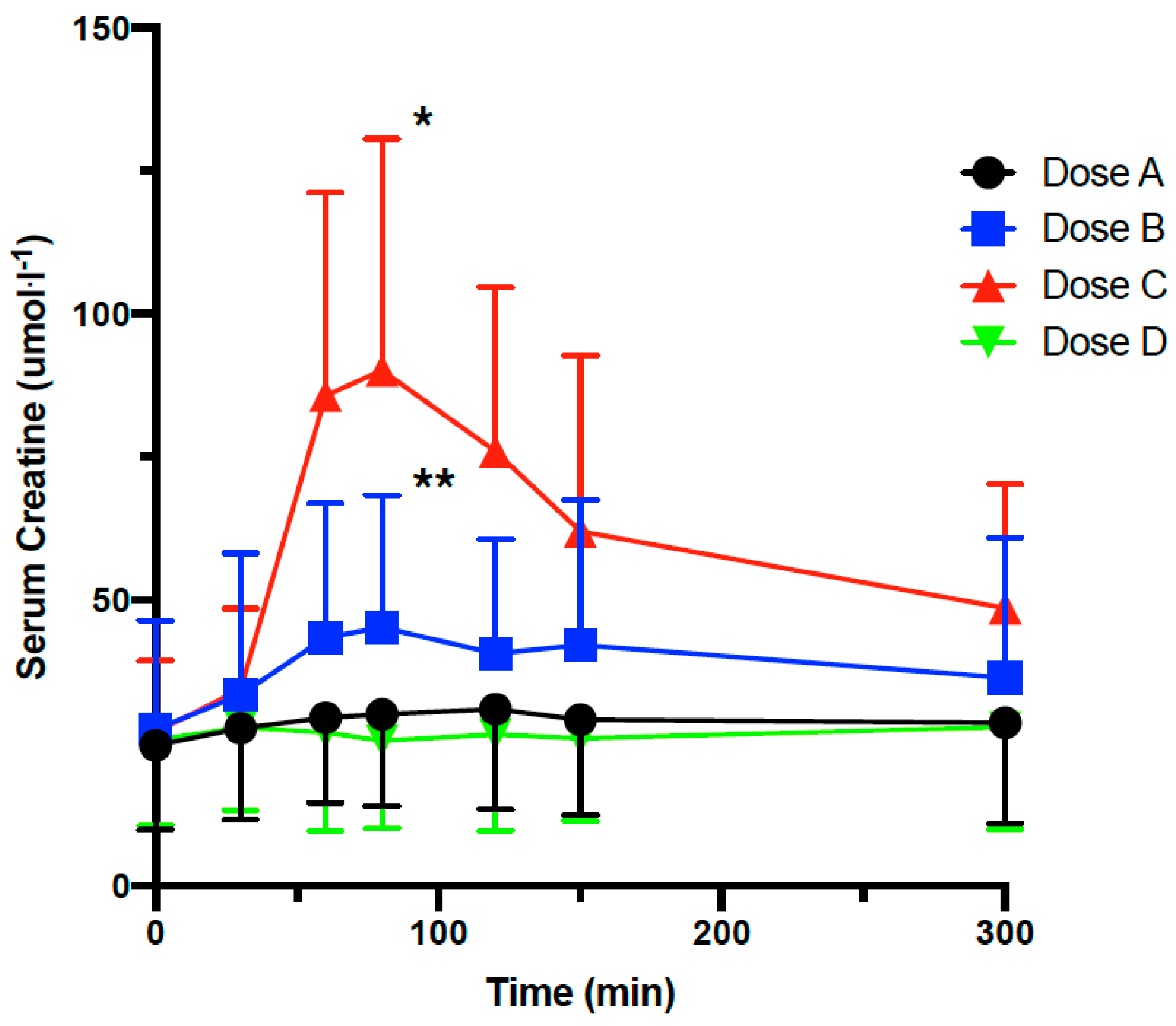 Nutrients 13 03985 g004 550