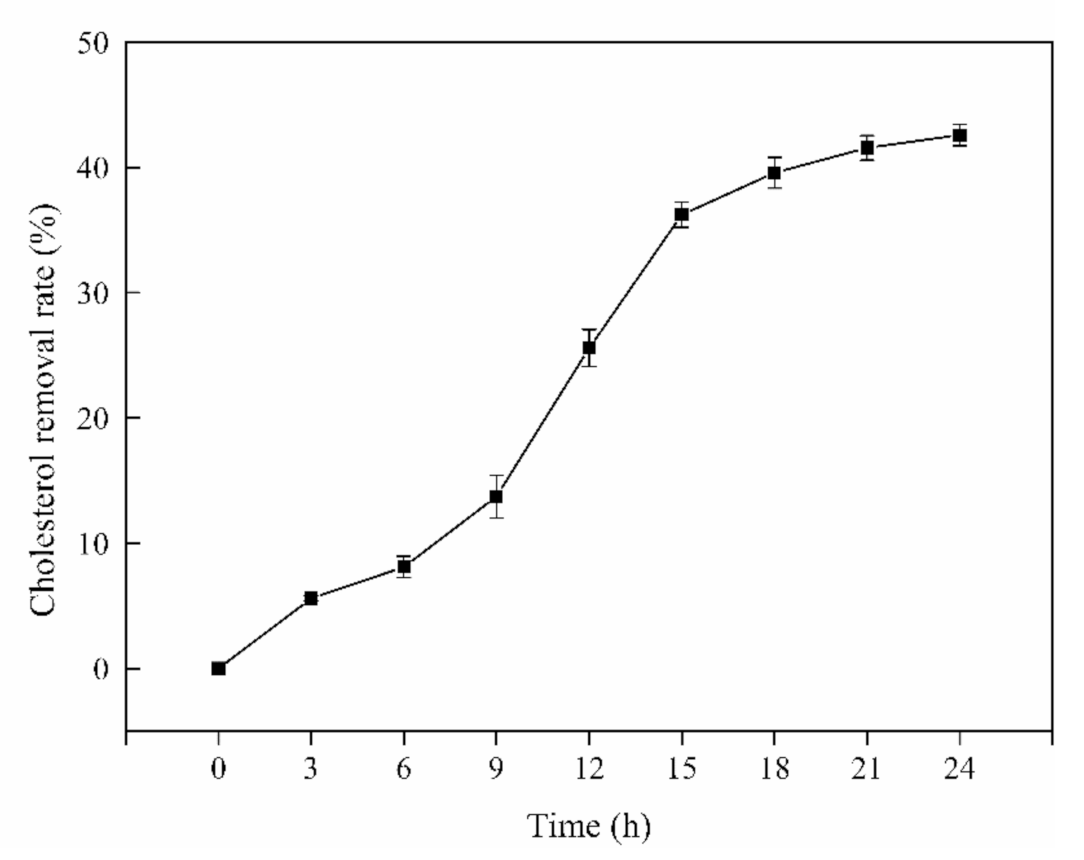 Nutrients 13 03989 g001
