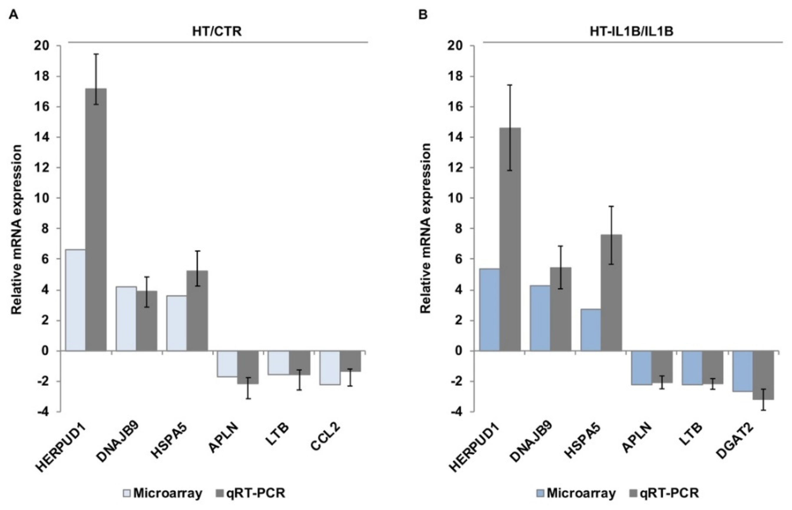 Nutrients 13 03990 g003 Nutrients 13 03990 g003