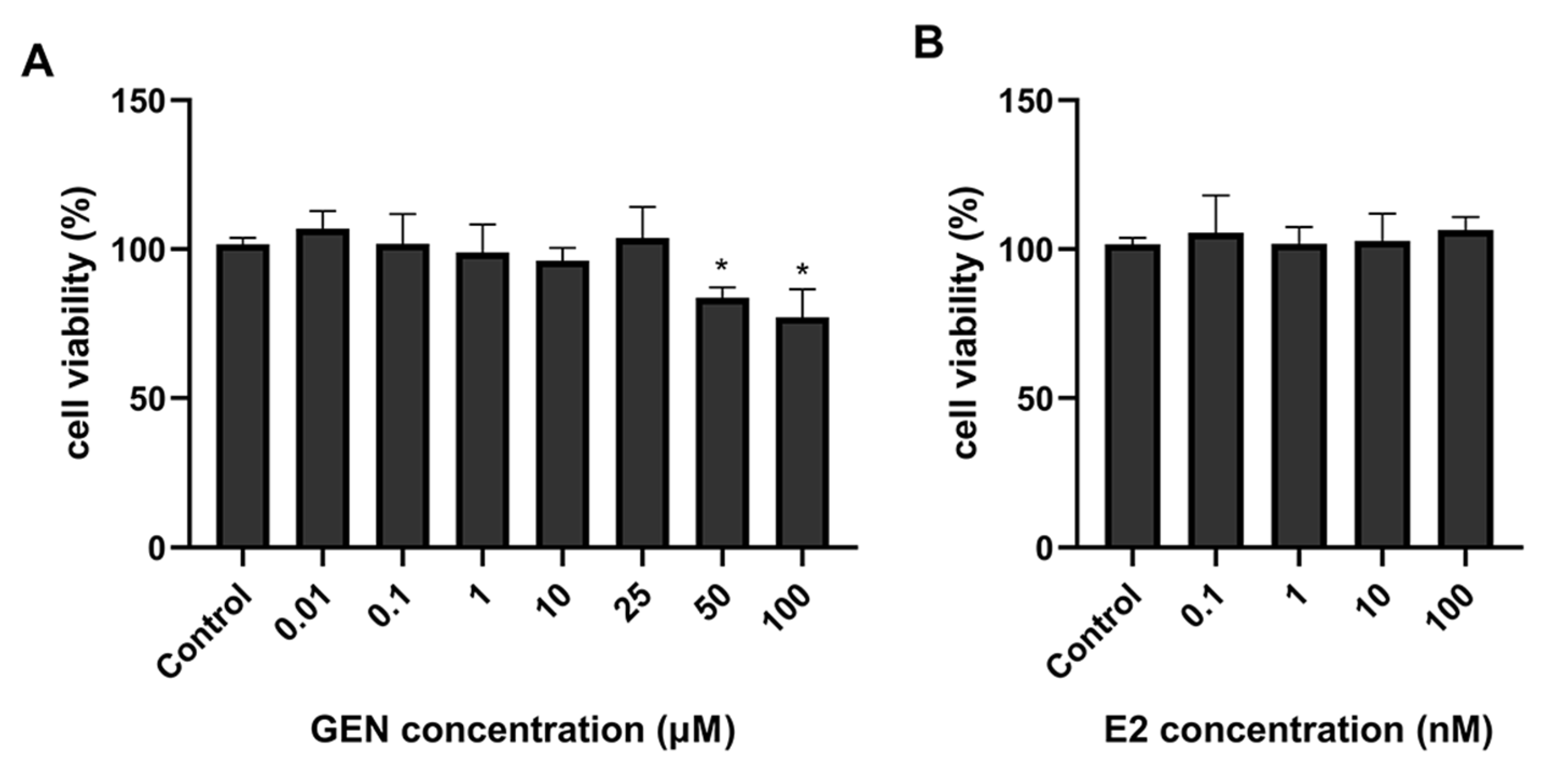 Nutrients 13 04015 g001
