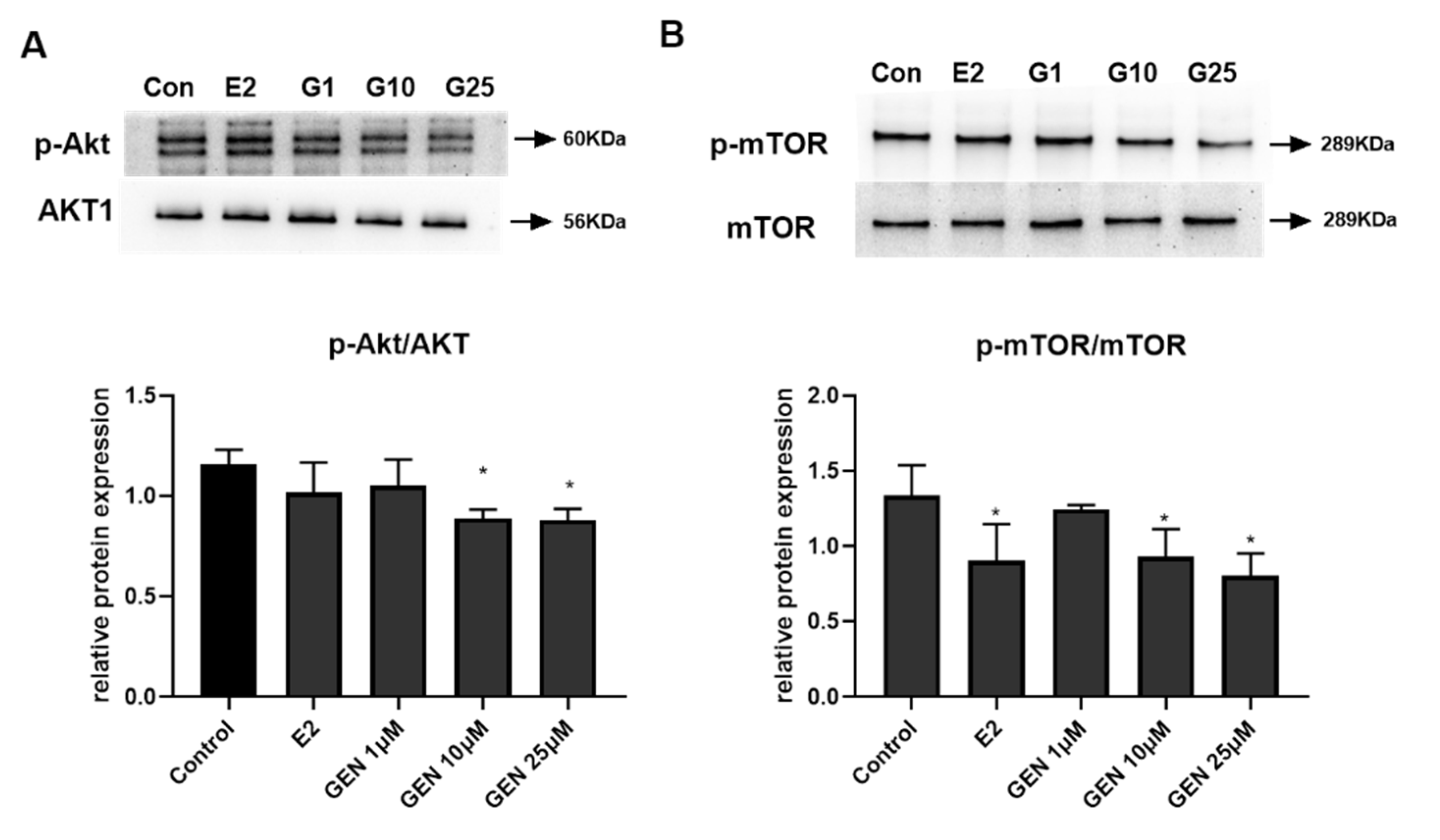 Nutrients 13 04015 g005