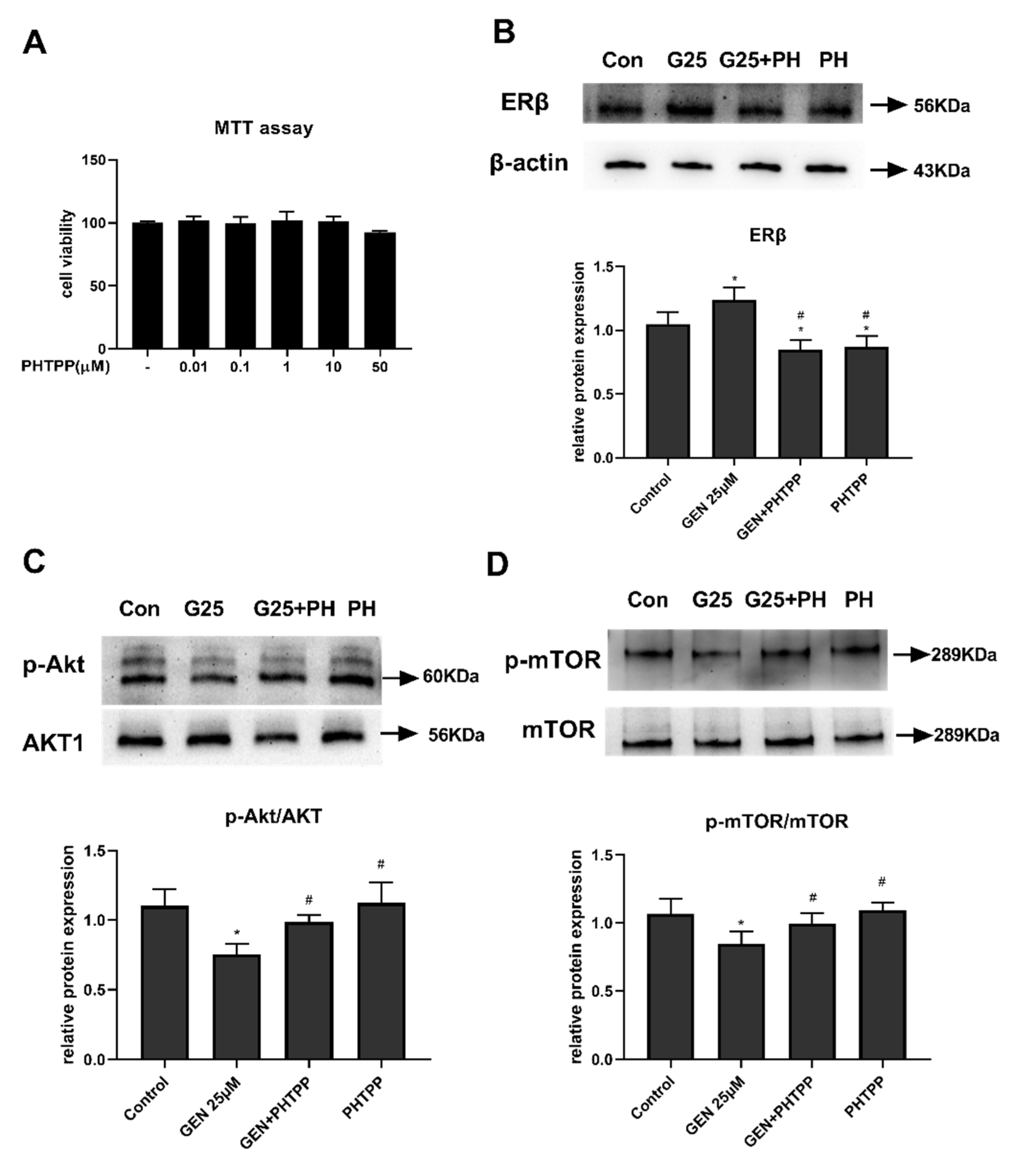 Nutrients 13 04015 g006
