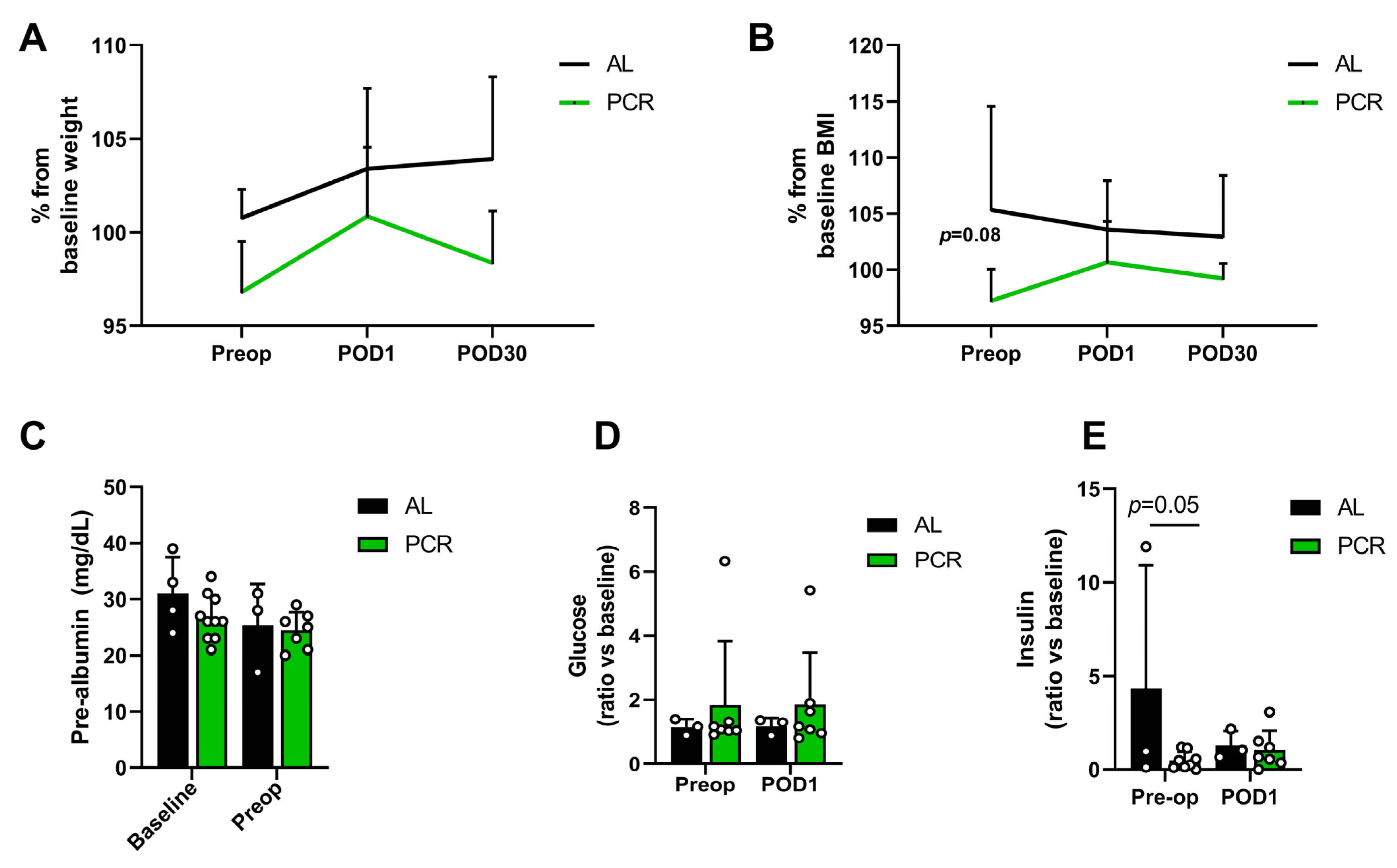 Nutrients 13 04024 g002