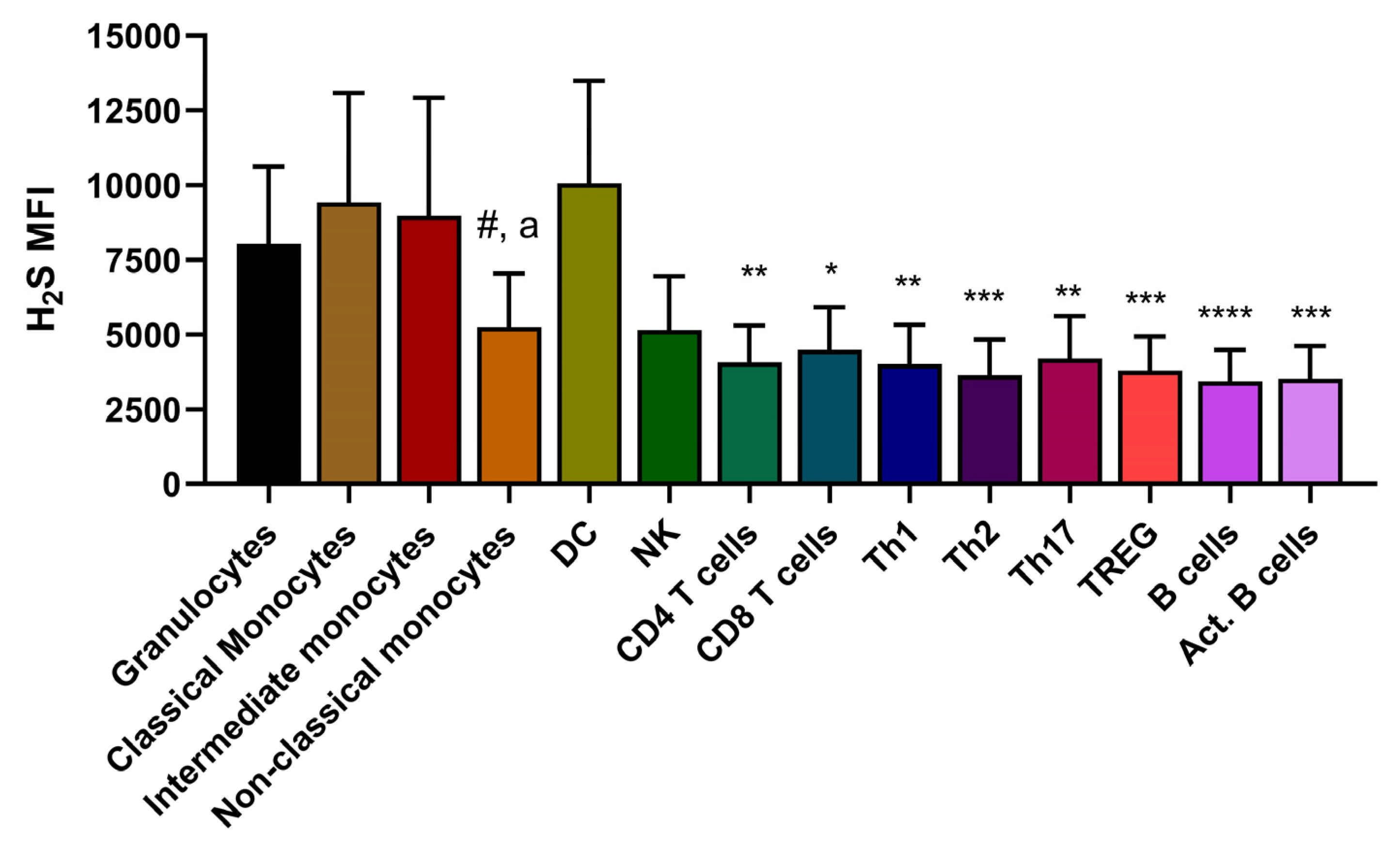 Nutrients 13 04024 g004