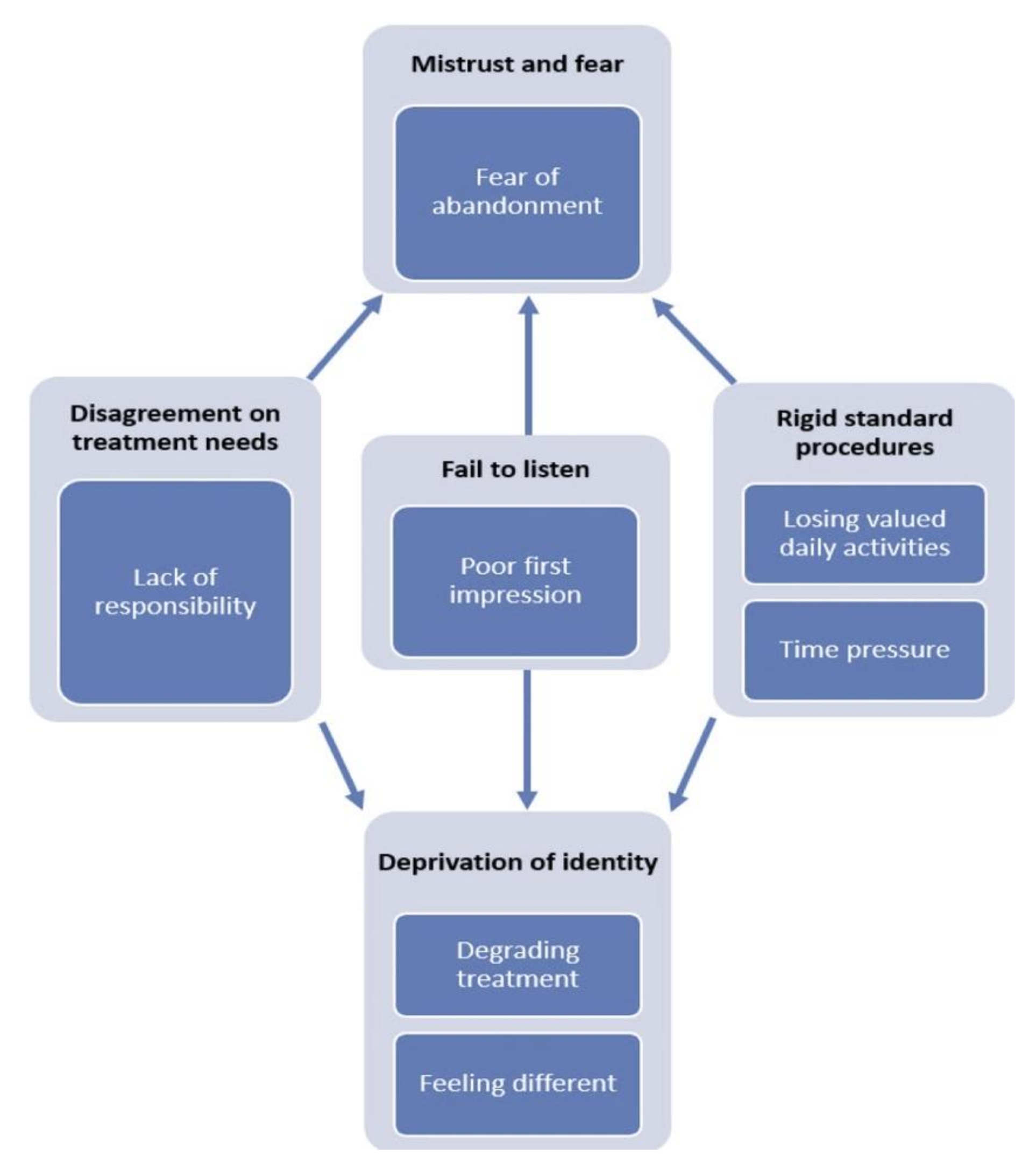 Nutrients 13 04033 g001