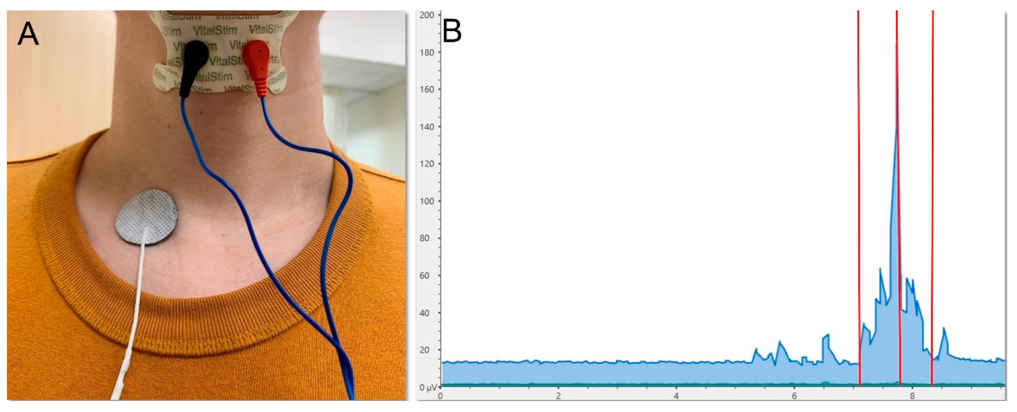 Nutrients 13 04043 g005