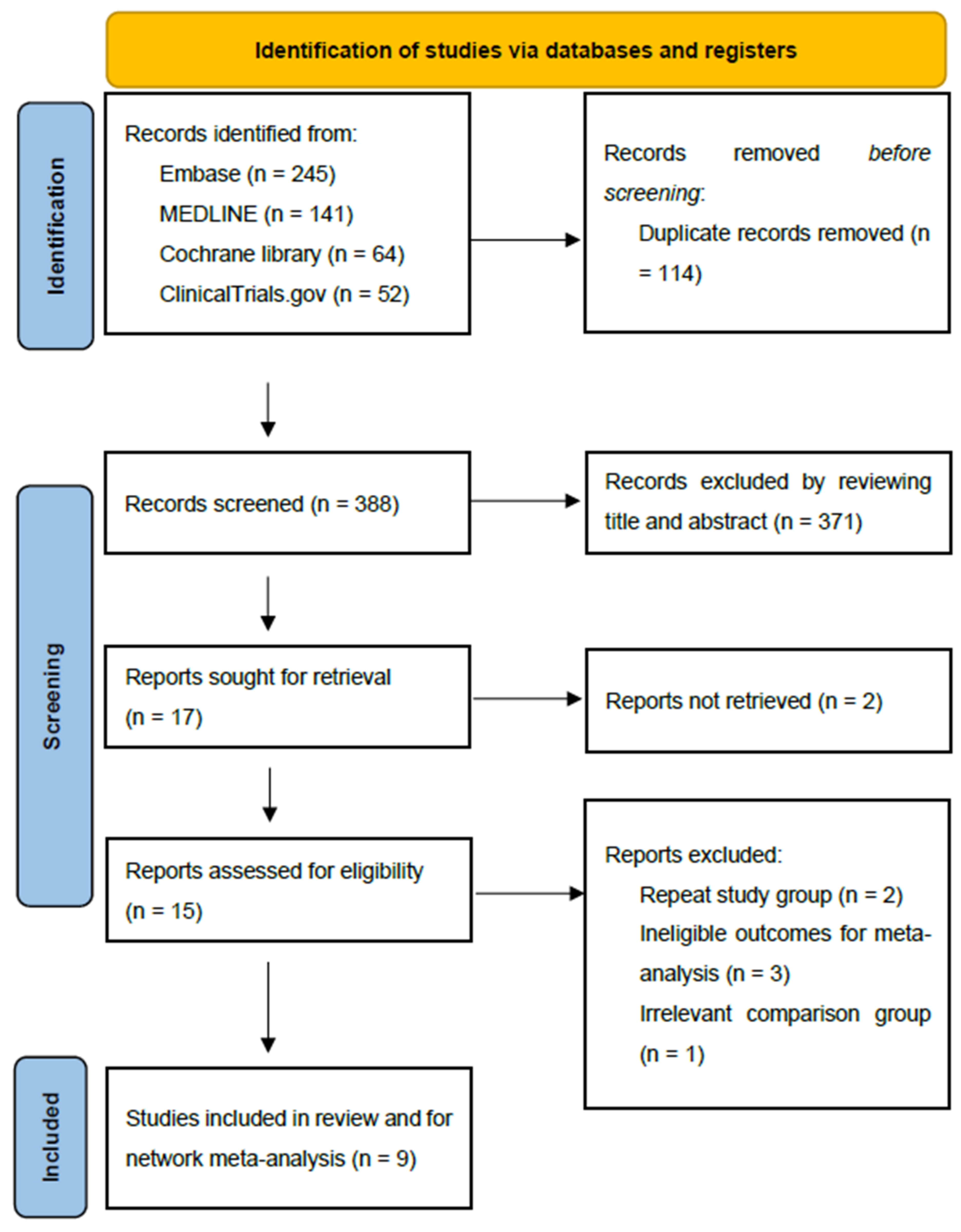 Nutrients 13 04049 g001 550
