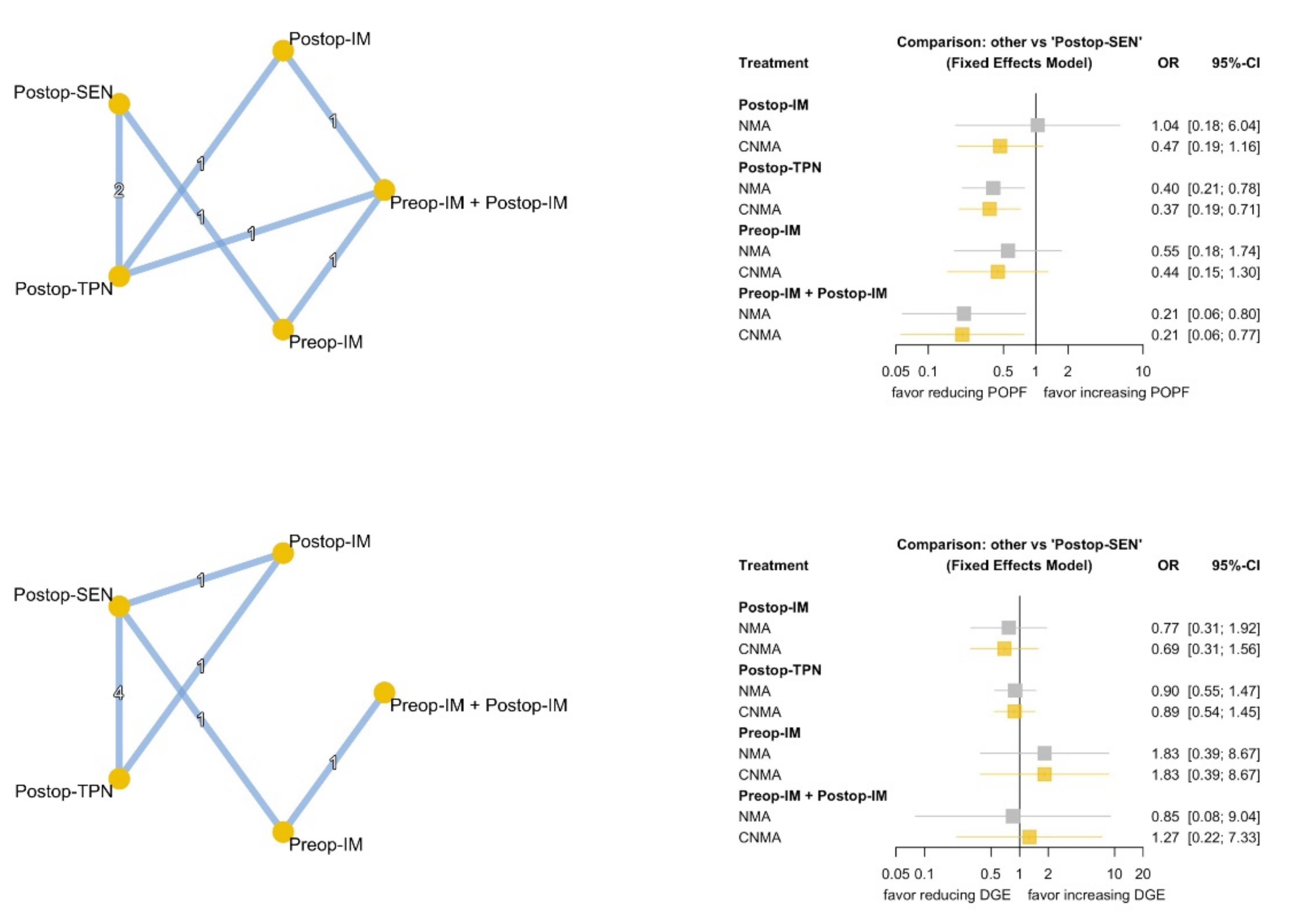 Nutrients 13 04049 g003 550