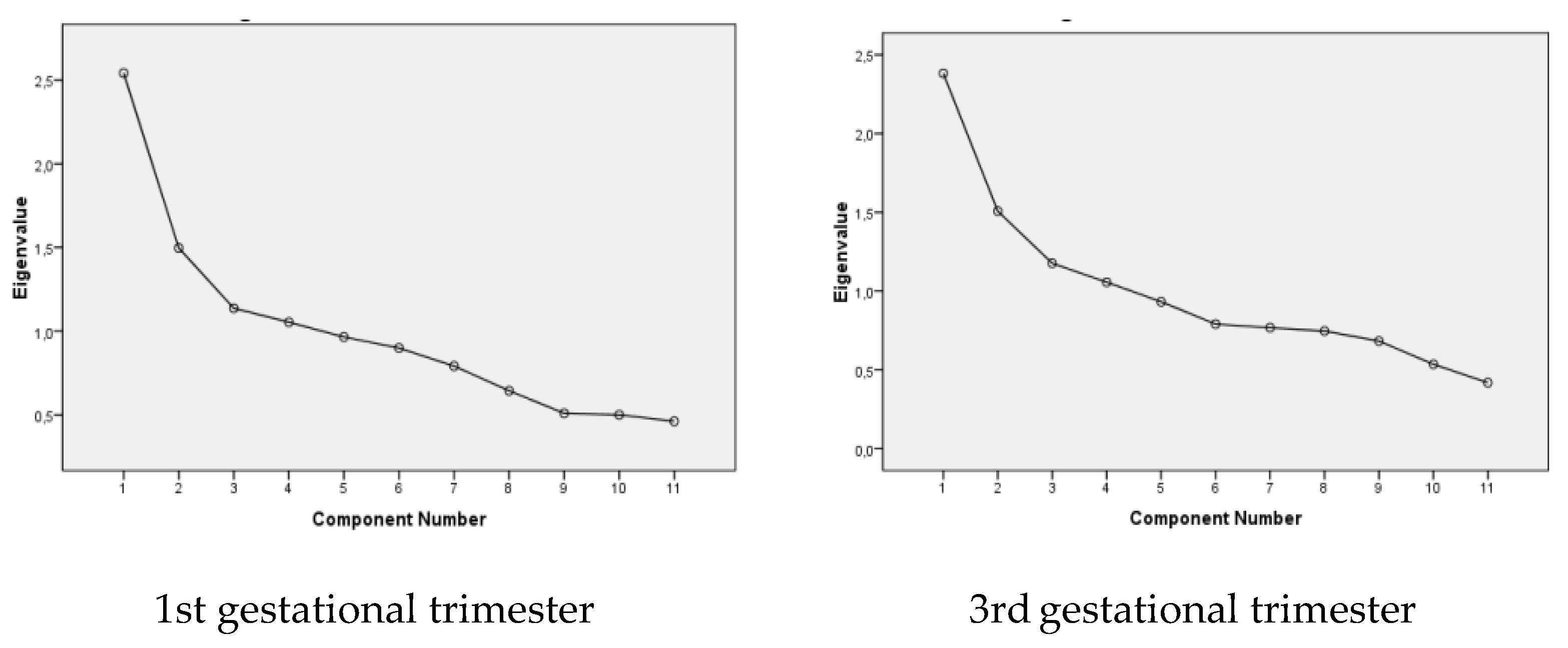 Nutrients 13 04054 g002 Nutrients 13 04054 g002