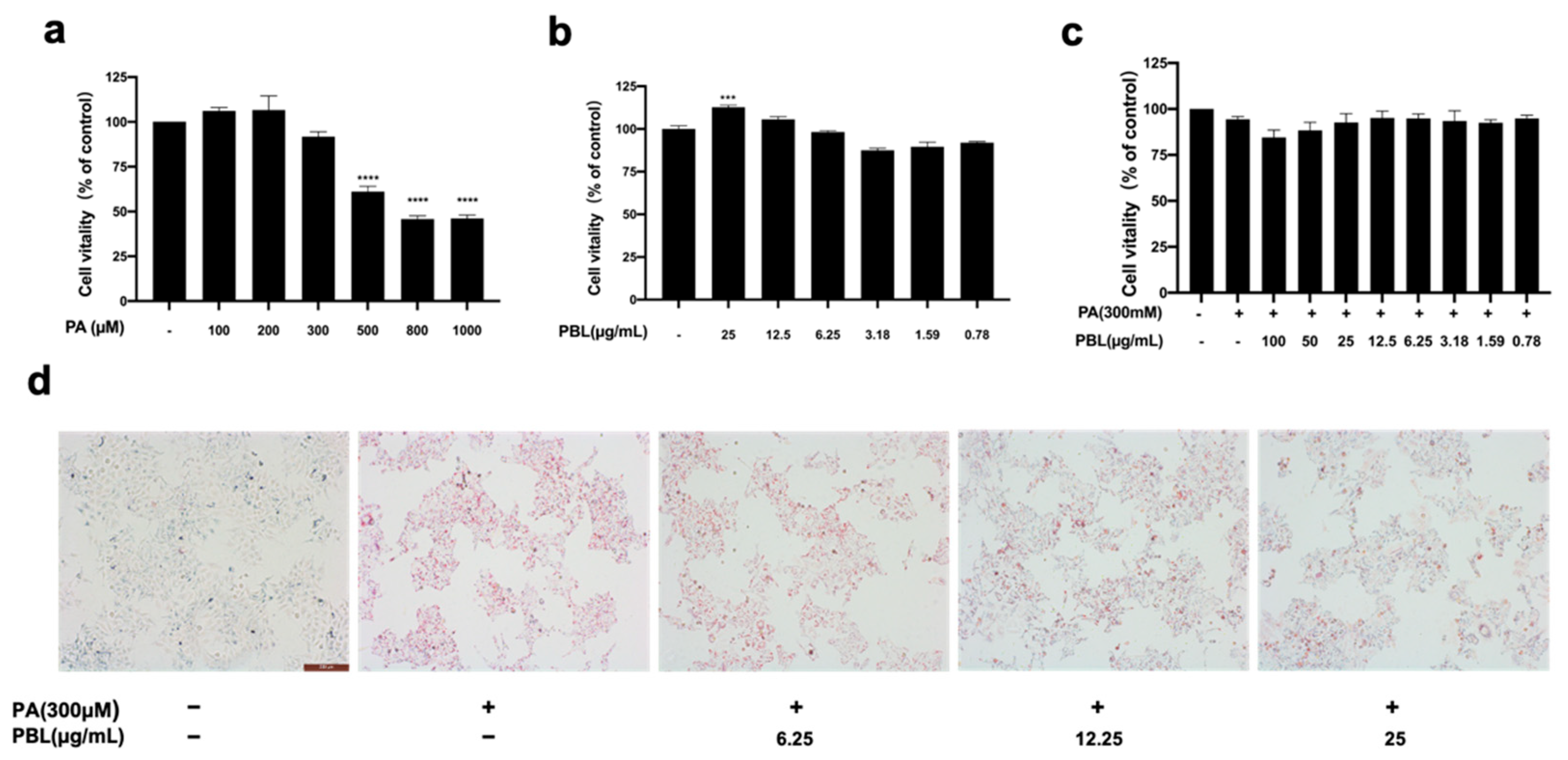 Nutrients 13 04060 g005 550