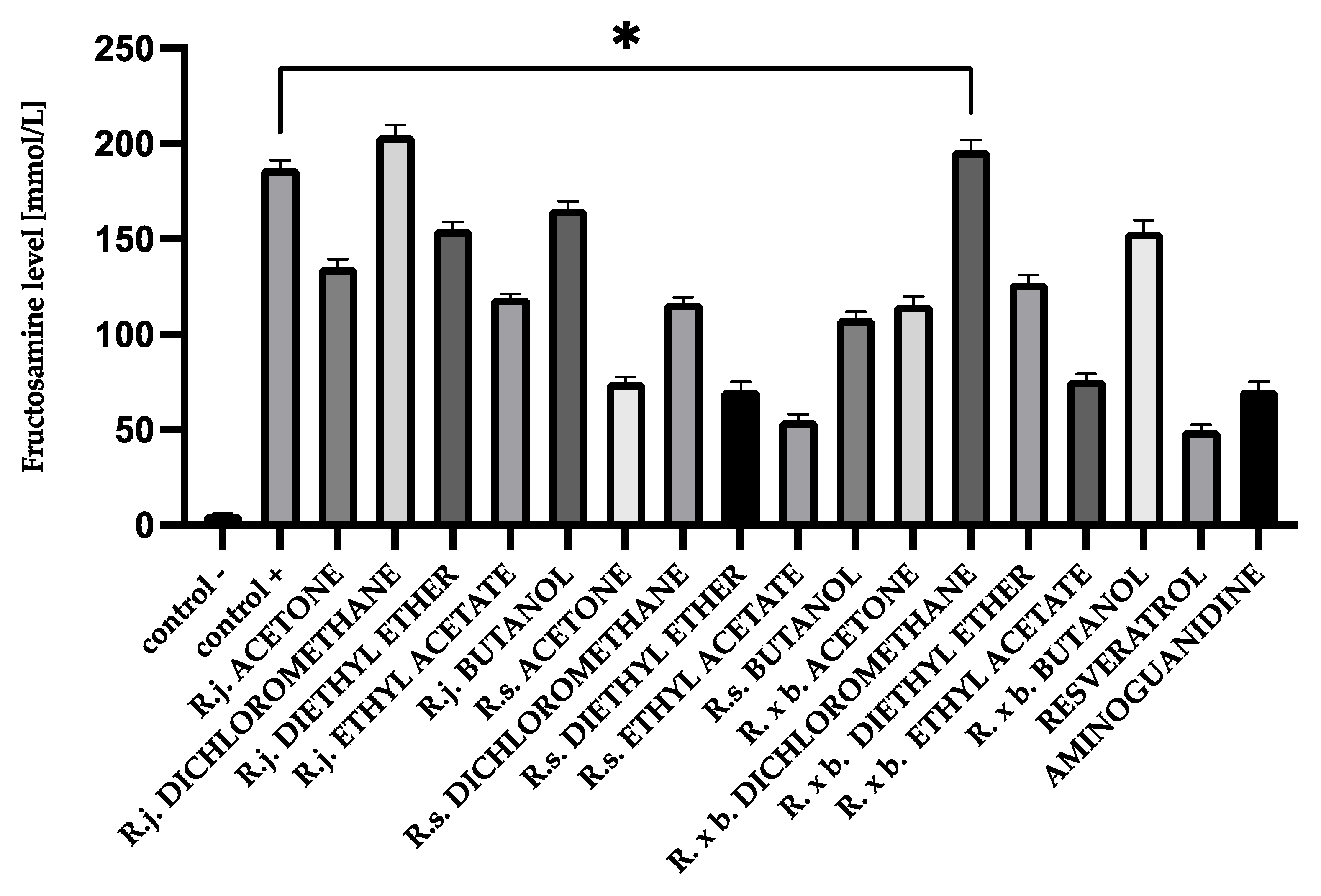 Nutrients 13 04066 g002 550