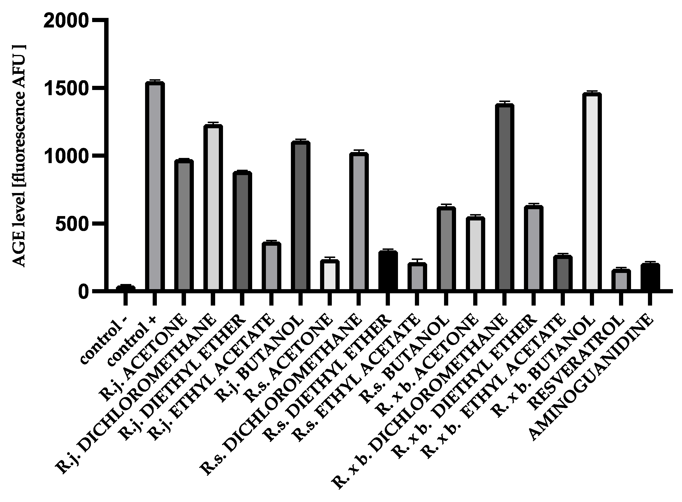 Nutrients 13 04066 g004 550