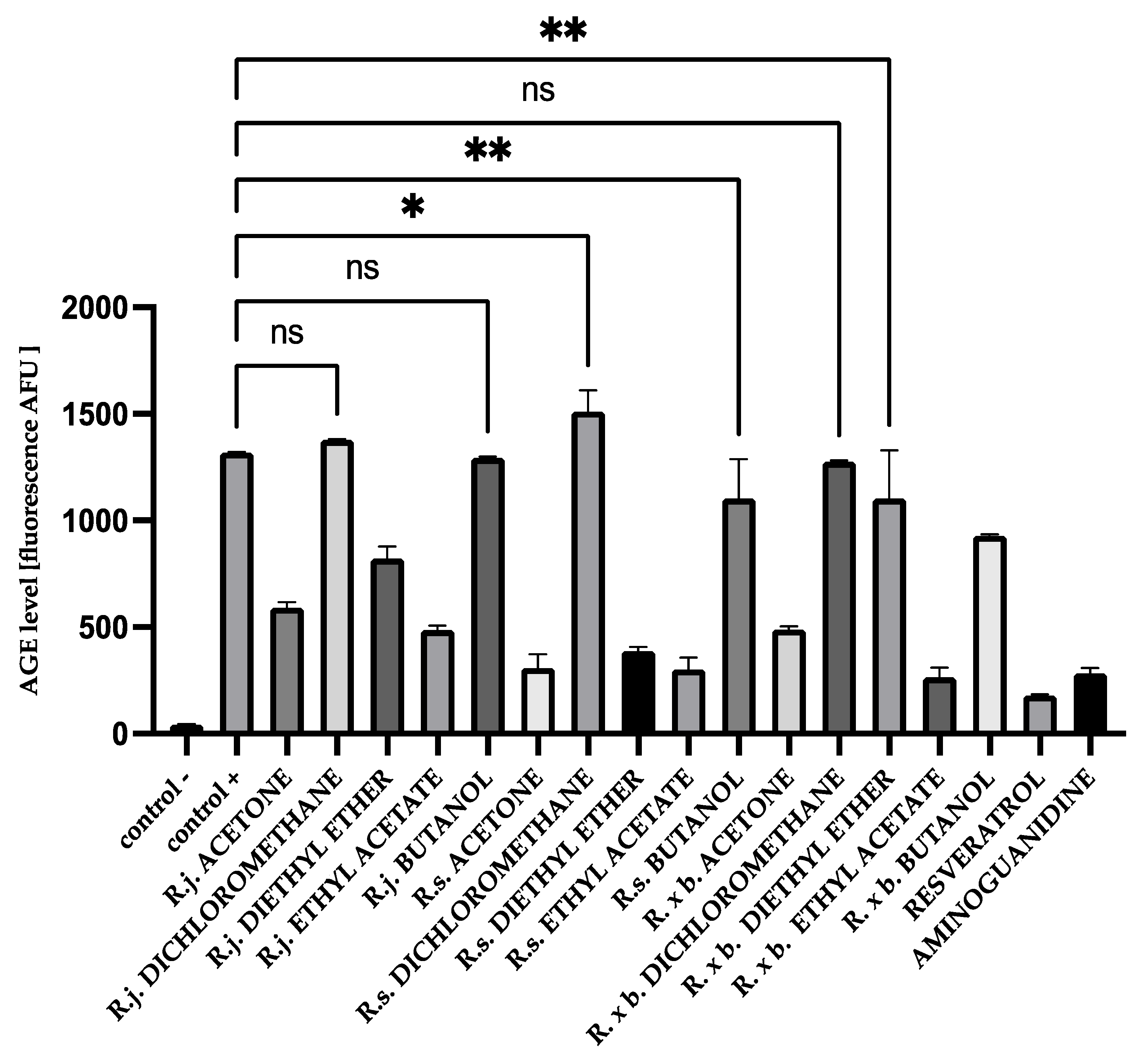 Nutrients 13 04066 g005 550