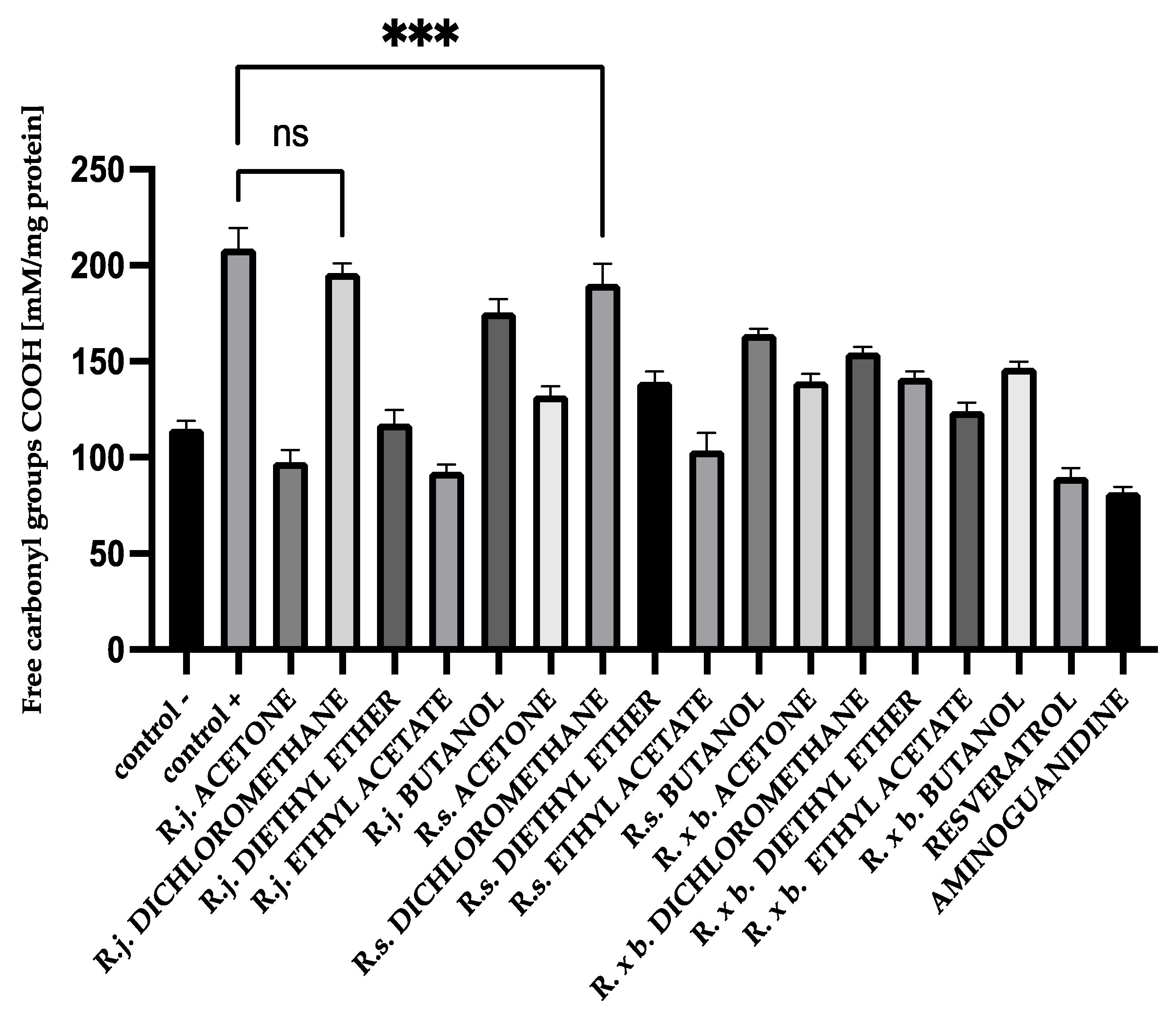 Nutrients 13 04066 g006 550