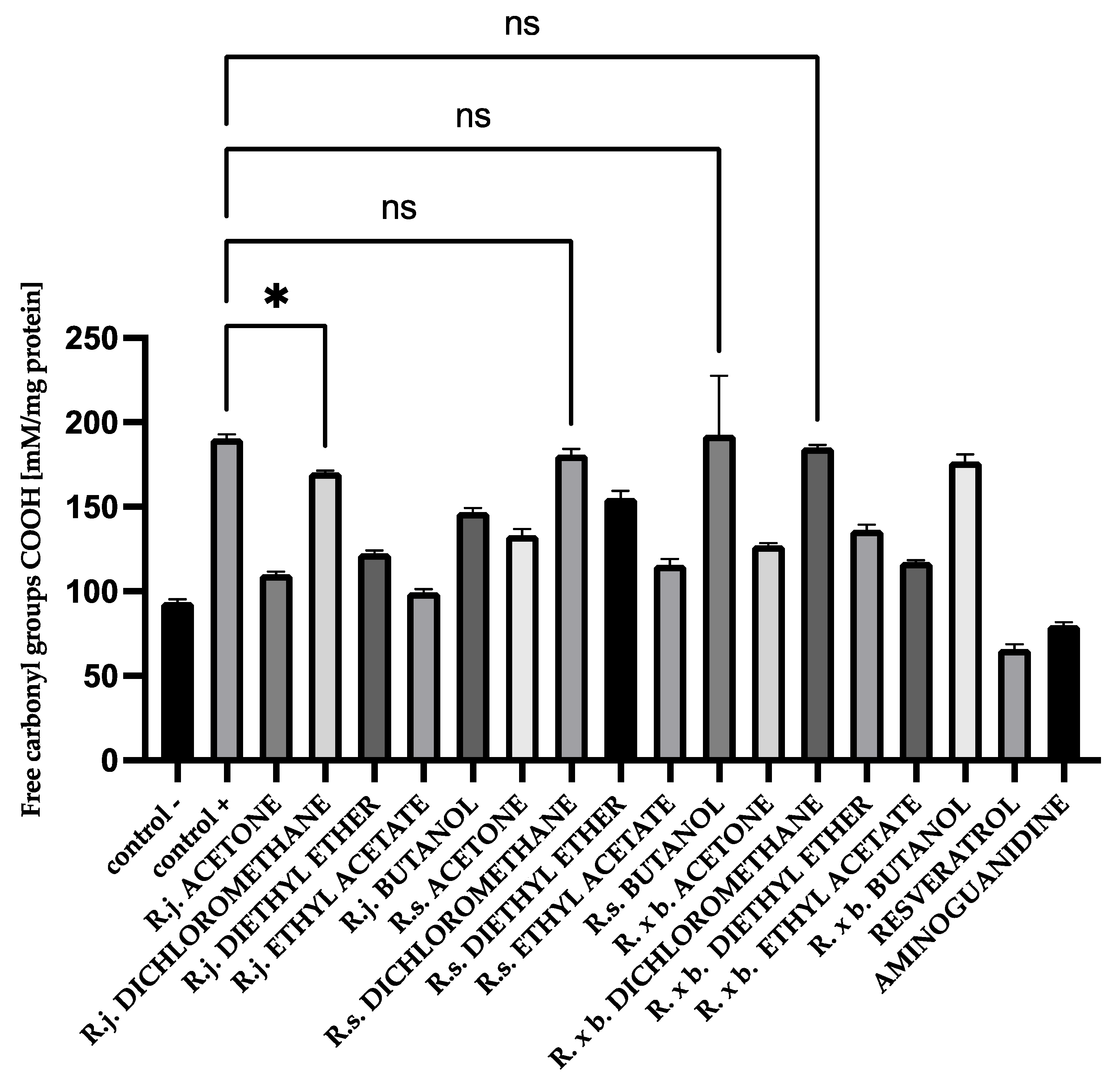 Nutrients 13 04066 g007 550