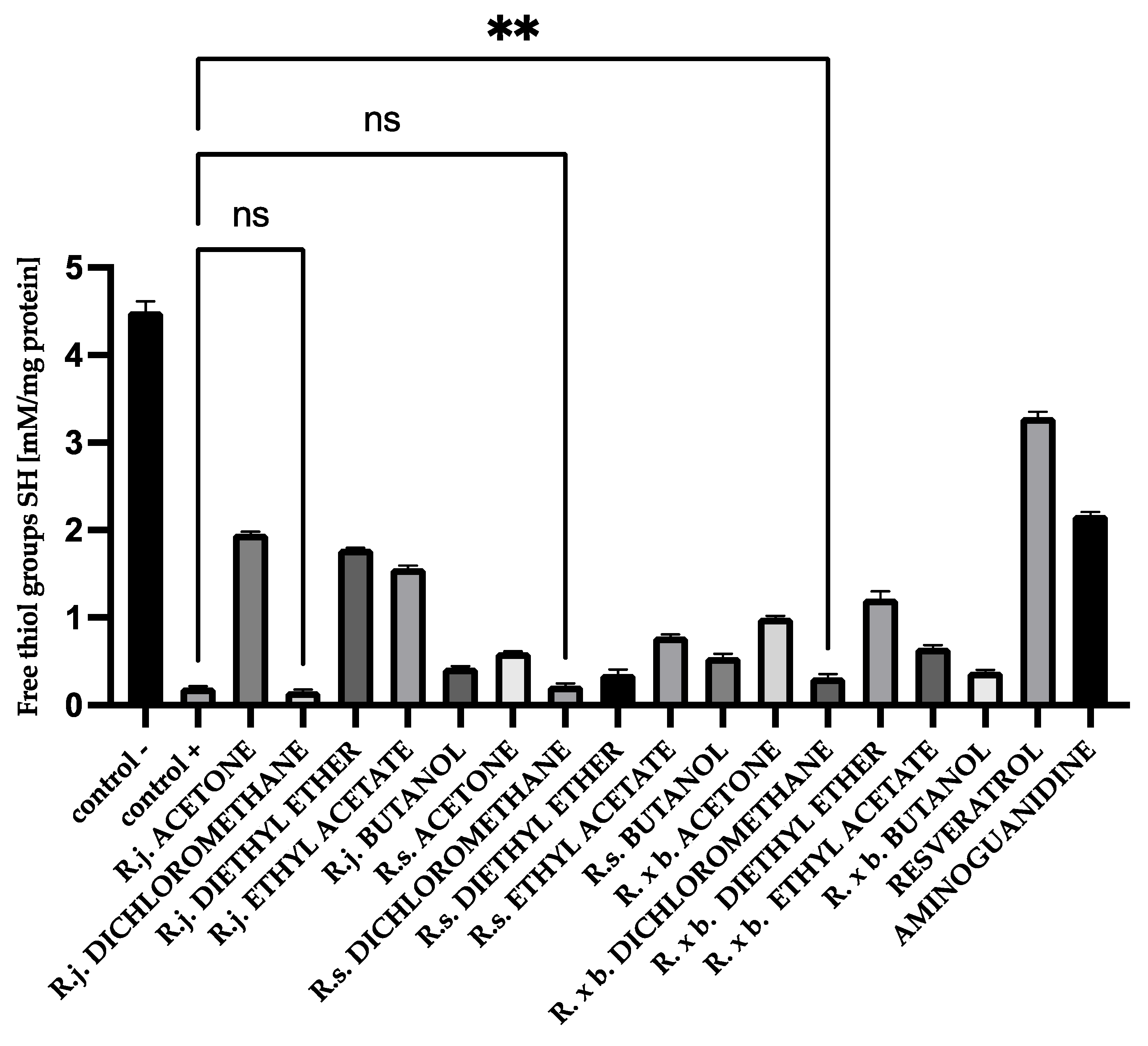 Nutrients 13 04066 g008 550